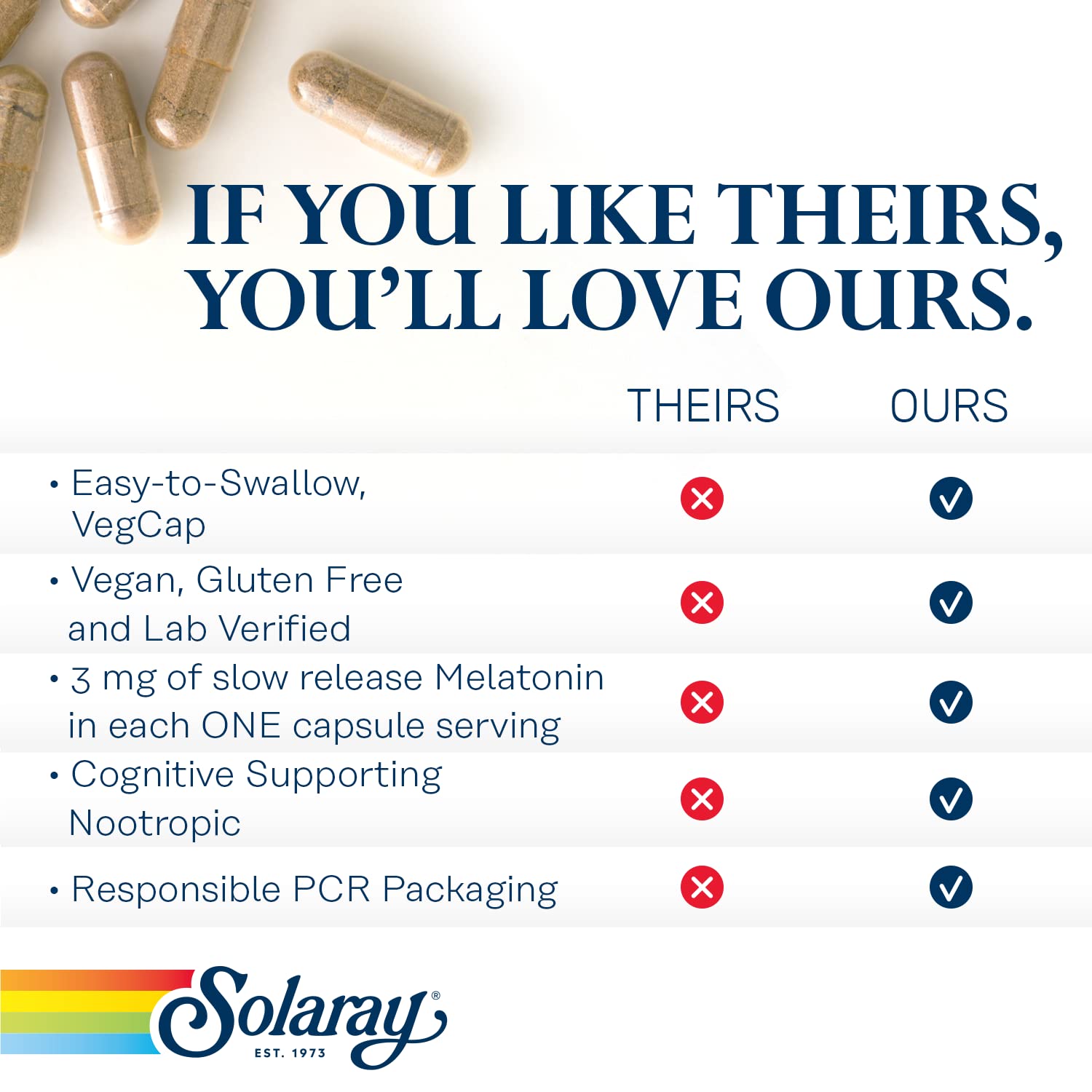 SOLARAY SharpMind Sleep – 3mg Melatonin Nootropic Sleep Aid