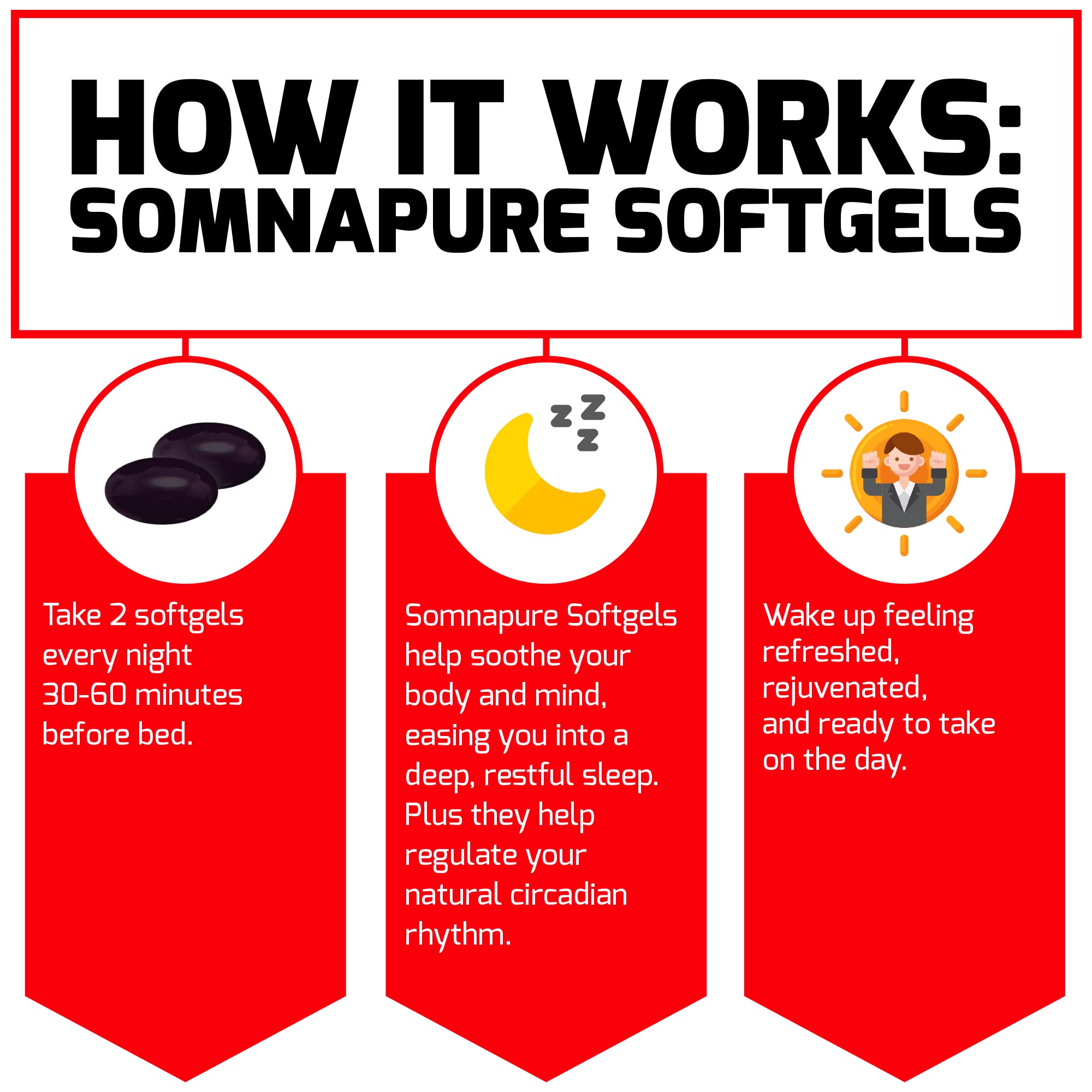 FORCE FACTOR Somnapure Softgels – Fall Asleep Faster, Stay Asleep Longer (60 Softgels)