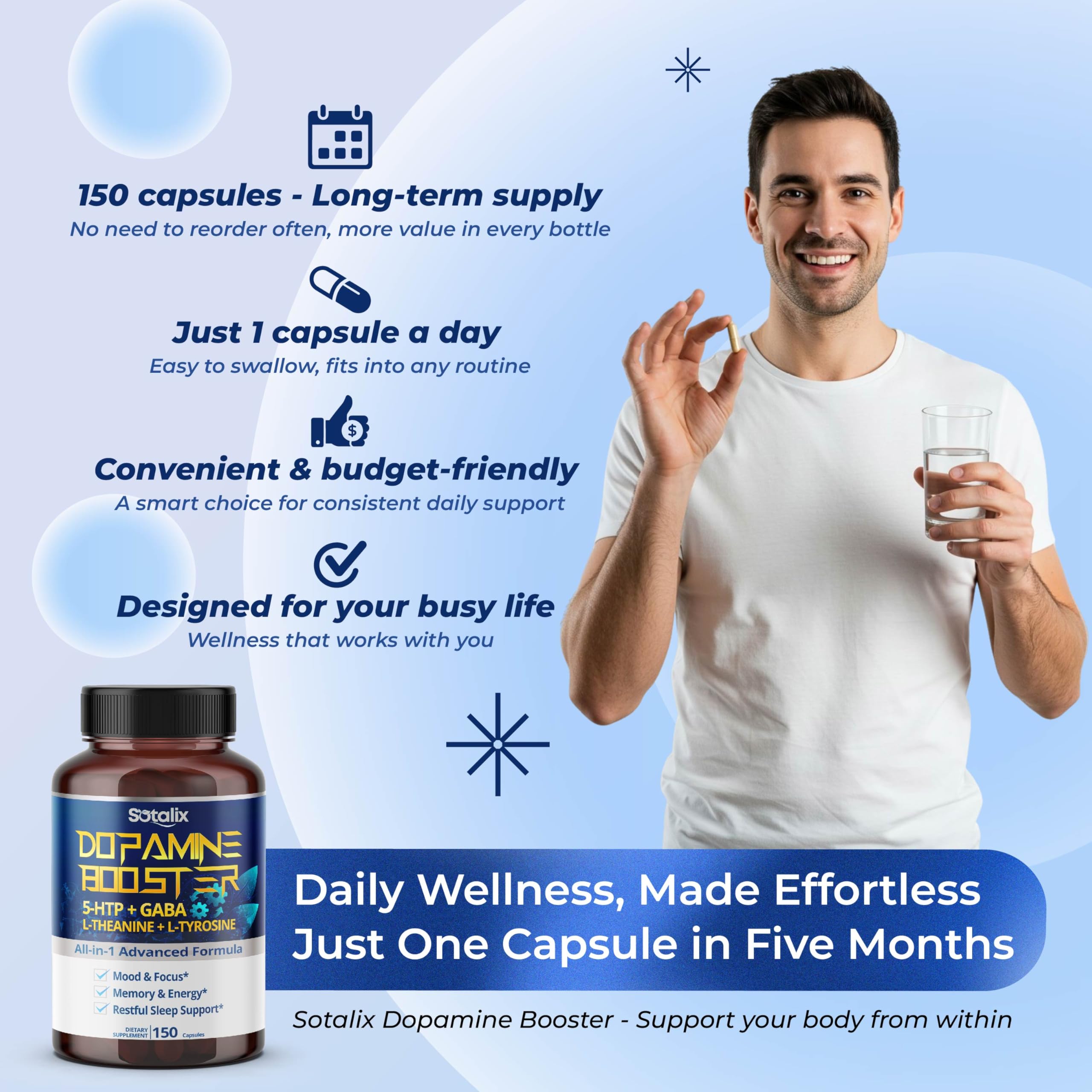 5-HTP + GABA with L-Theanine & L-Tyrosine – Mood, Focus & Sleep (USA Made)