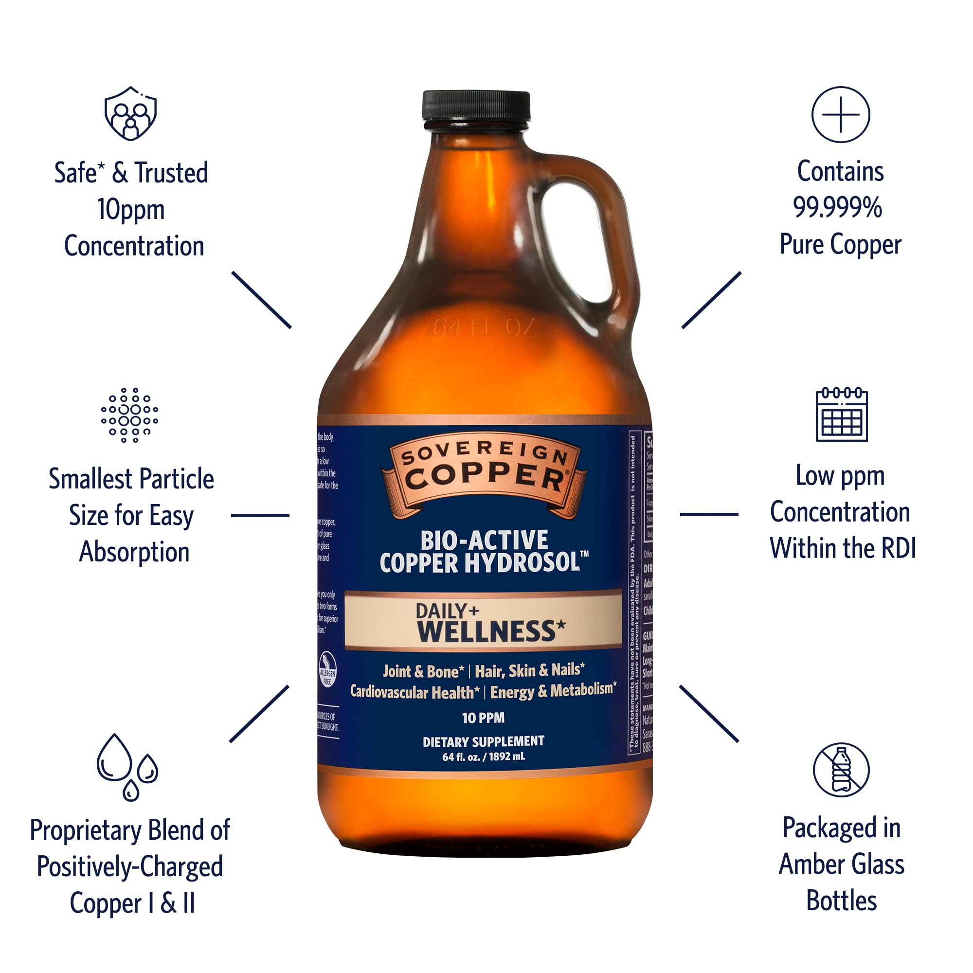Sovereign Copper Bio-Active Copper Hydrosol Daily+ 4-in-1 Wellness (64oz)
