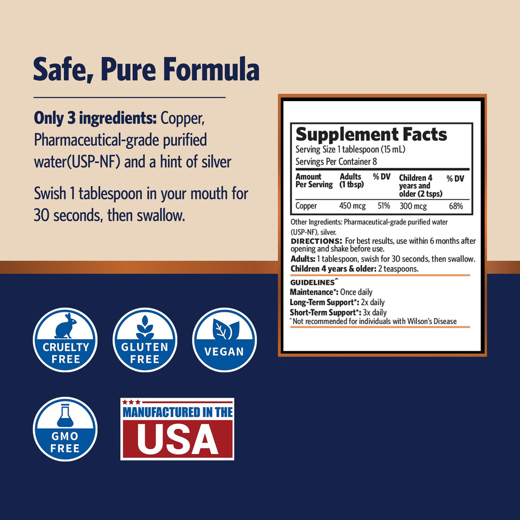 Sovereign Pro-Strength Copper Hydrosol with Silver Hydrosol – 30ppm, 4 oz