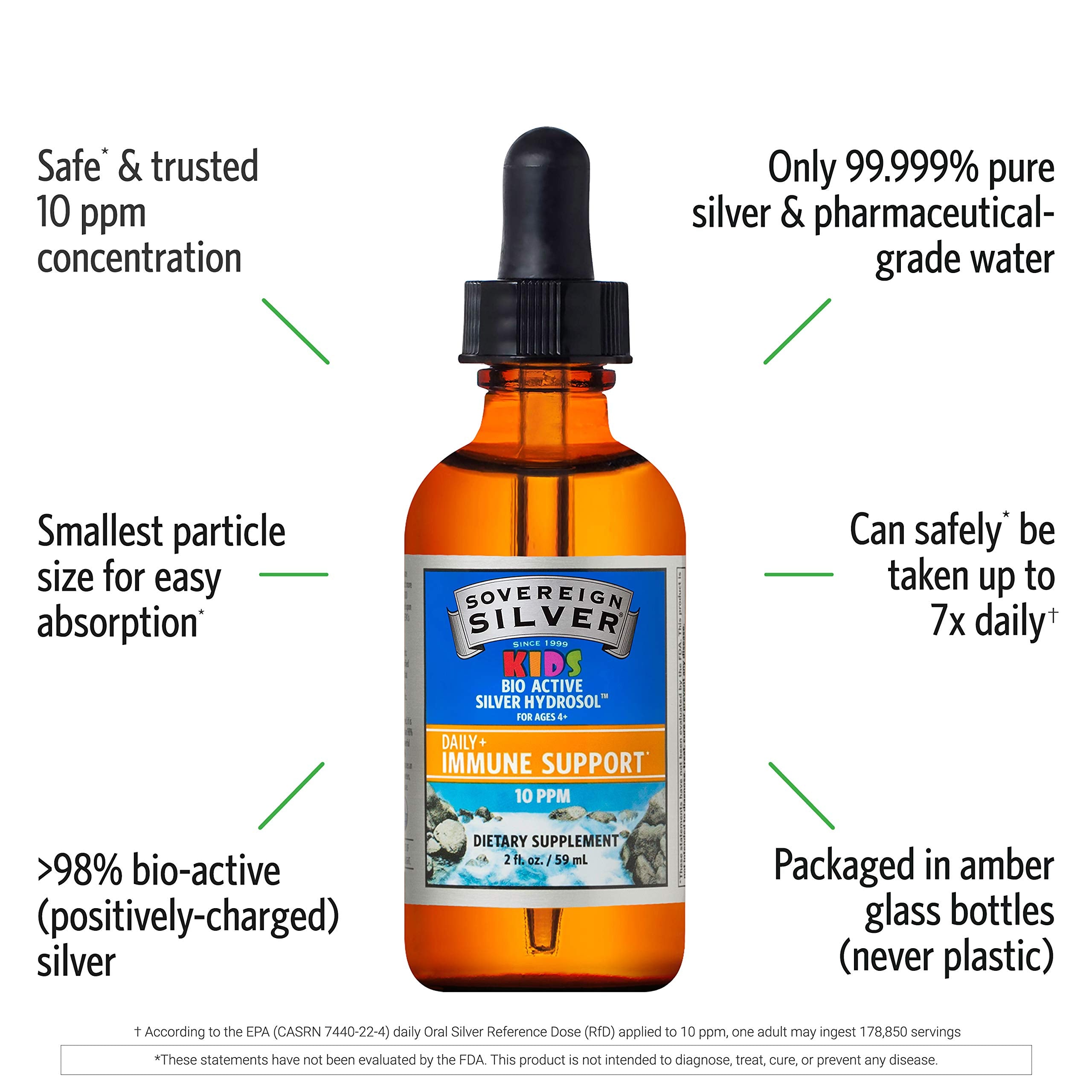 Sovereign Silver Kids Immune Support - 10 ppm Colloidal Silver Drops