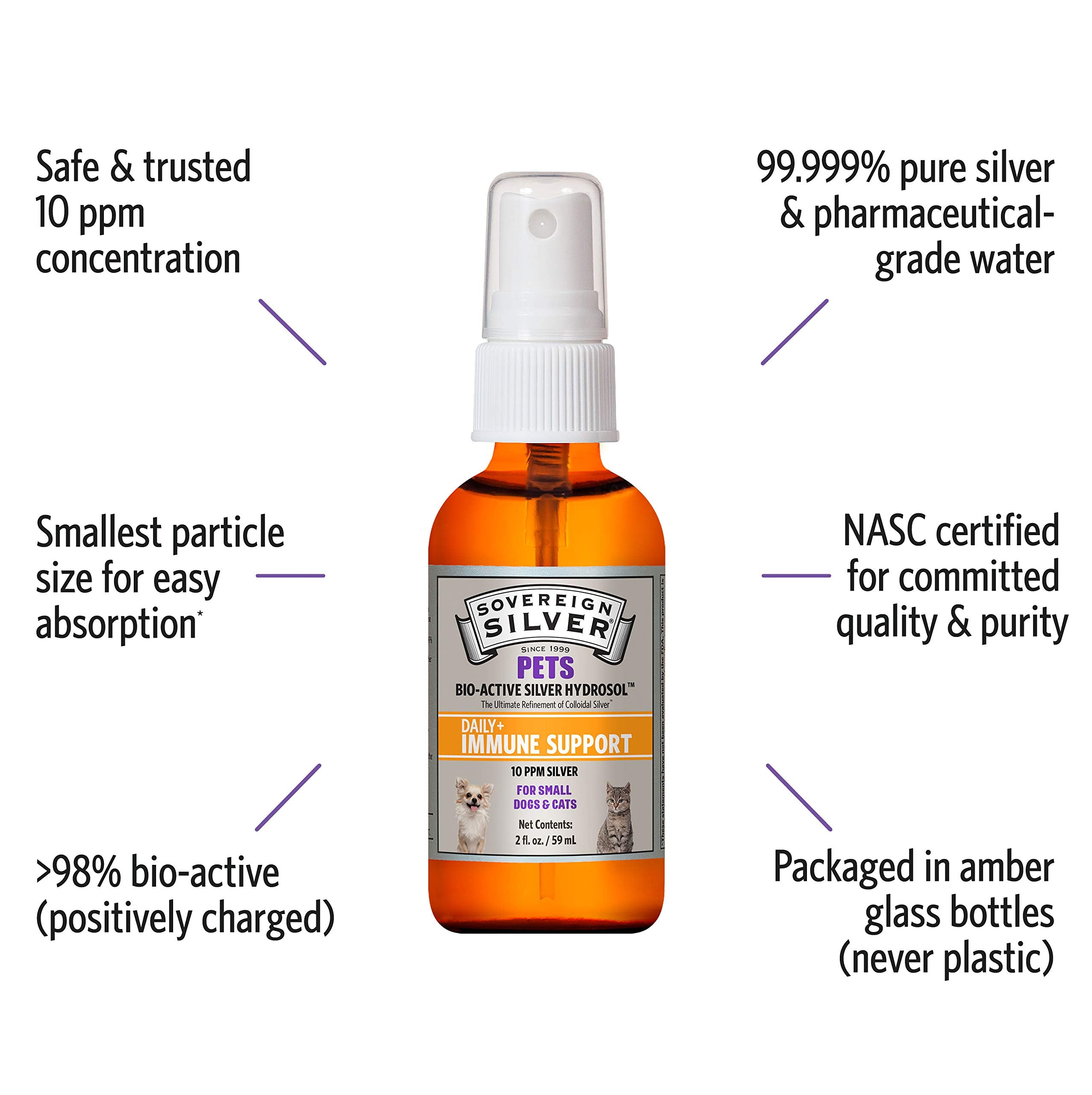 Sovereign Silver Pets Immune Support – 10 ppm Colloidal Silver Hydrosol, 2 oz Fine Mist