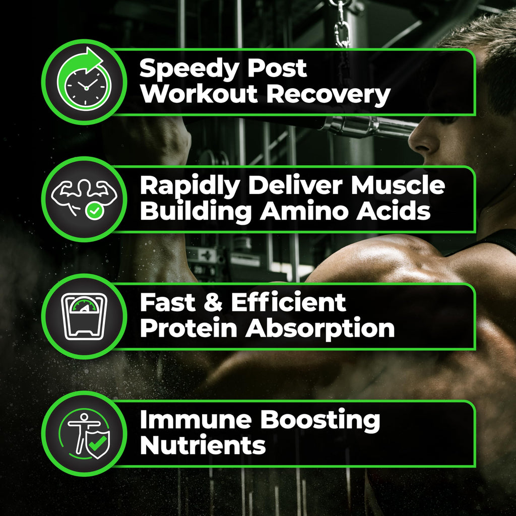 Species Nutrition Isolyze Whey Protein Isolate – 27.5g Protein per Scoop, No Sugar, Low Fat, Chocolate Milk, 44 Servings