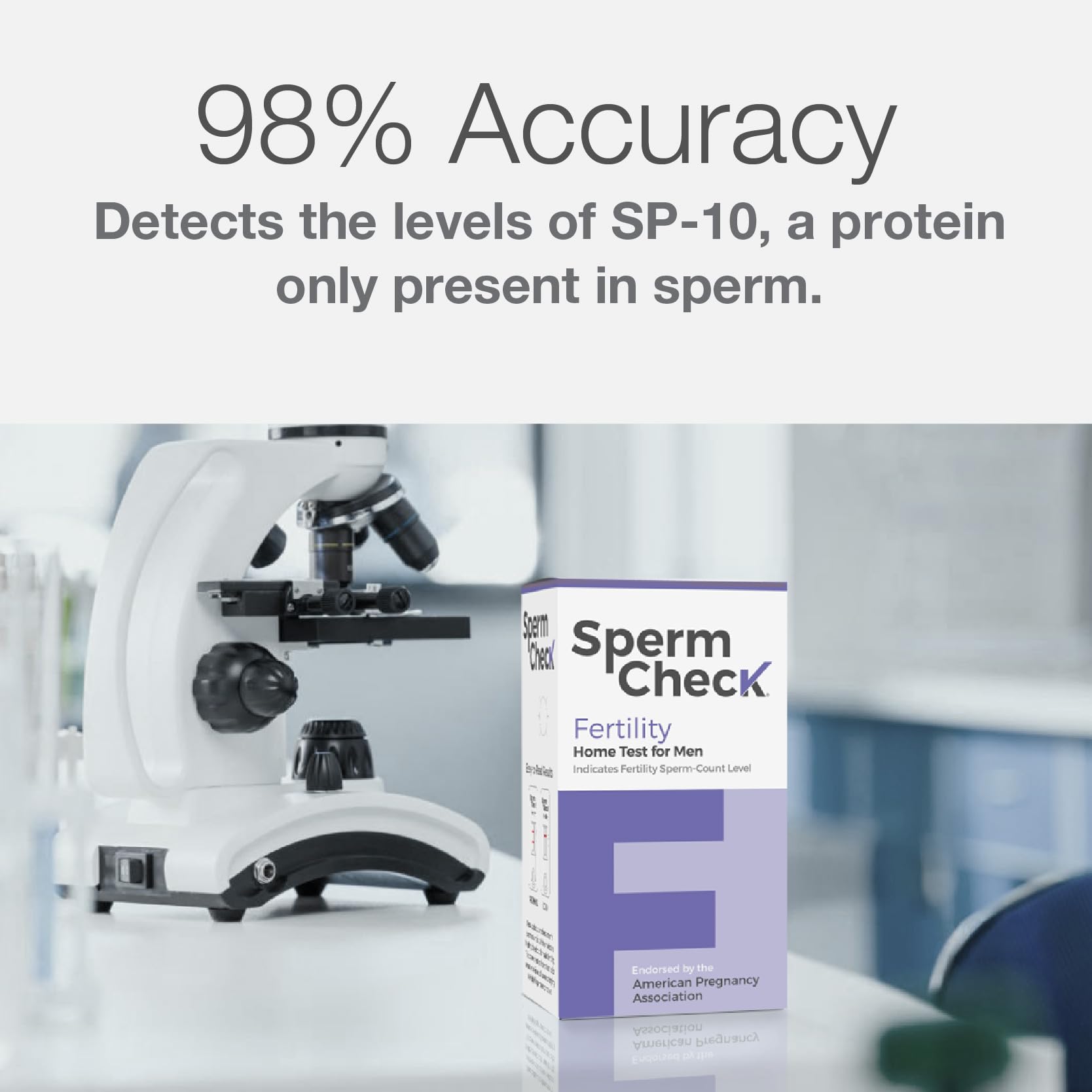 SpermCheck Fertility Sperm Count Test - At-Home, Easy to Read, 98% Accurate