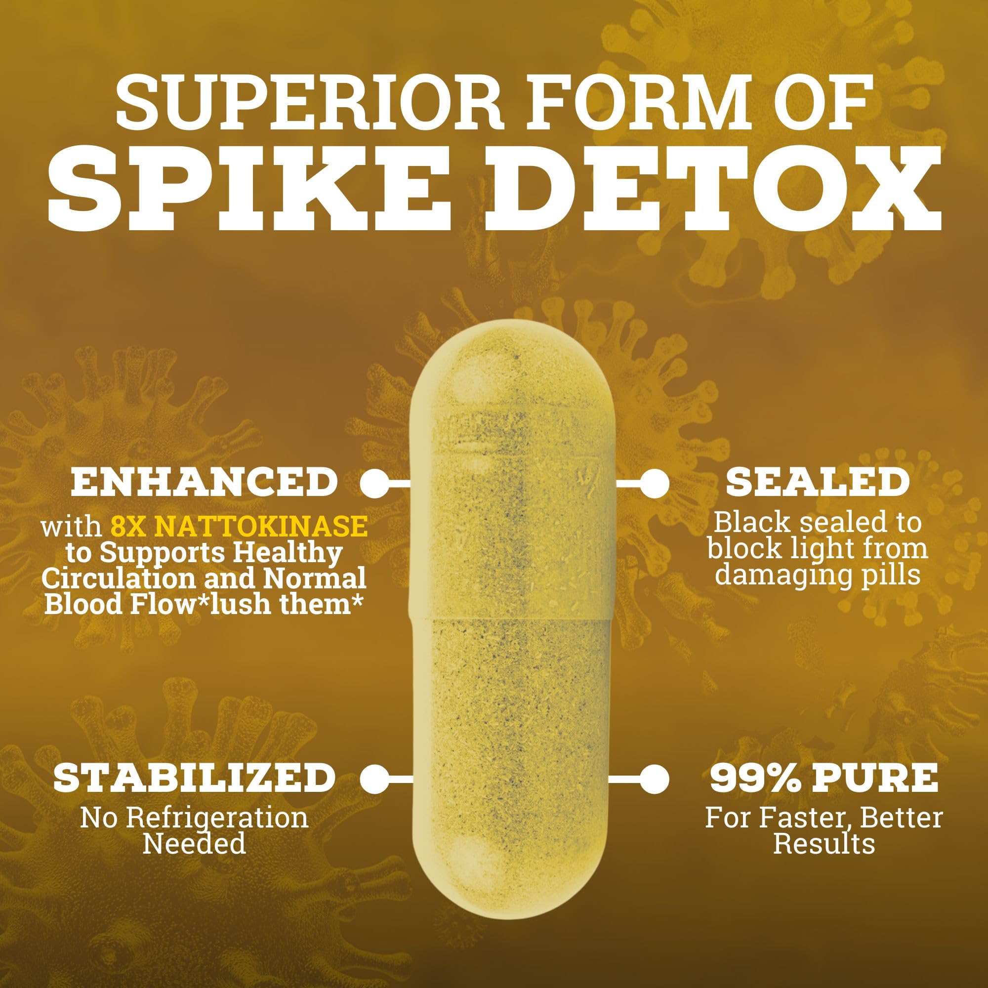 Black Forest The Ultimate Spike Detox: 8X Nattokinase, 7-In-1 Wellness Capsules (NAC, Quercetin, Zinc, Bromelain)