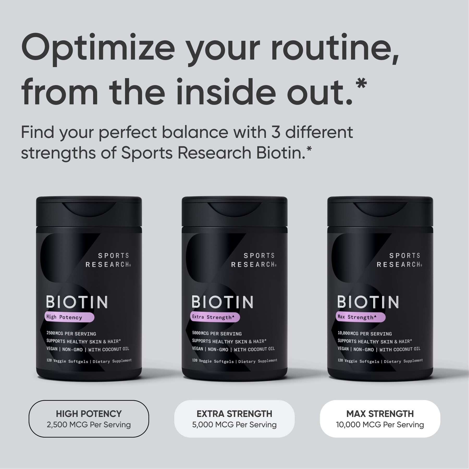 Sports Research Biotin 10,000mcg with Organic Coconut Oil – 30 Veggie Softgels | Vegan, Non-GMO