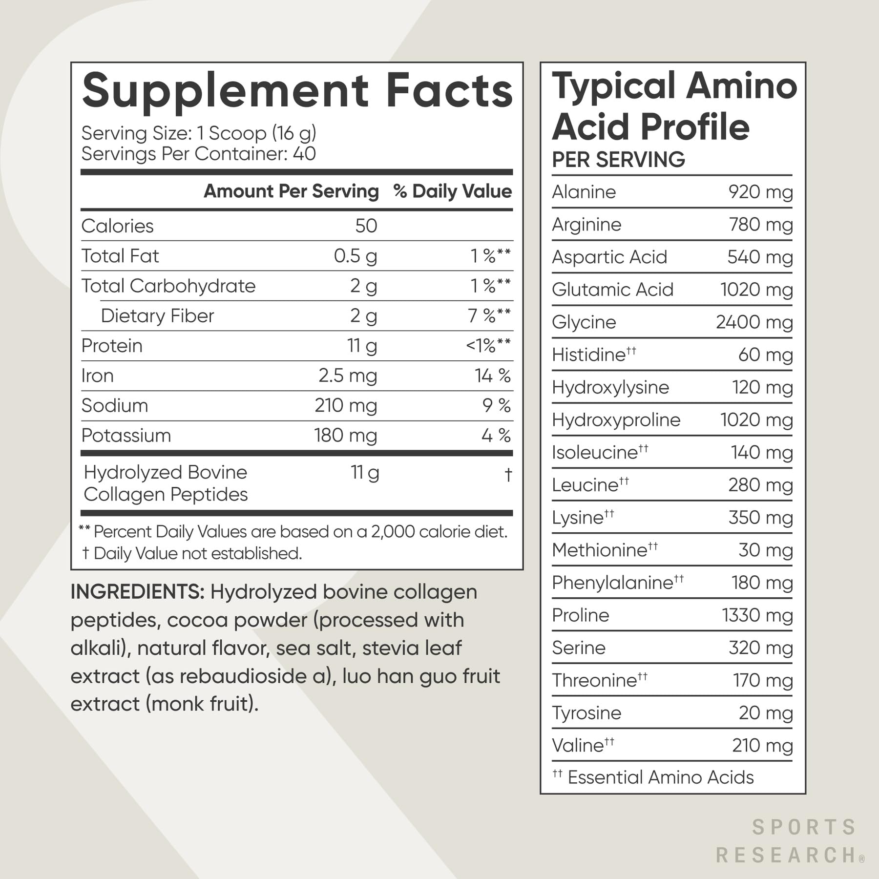 Sports Research Collagen Peptides – Hydrolyzed Type I & III, Skin & Joints