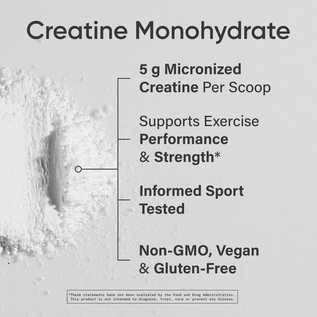 Sports Research Creatine Monohydrate - 5 g Micronized, 17.46 oz | Build Strength & Recovery