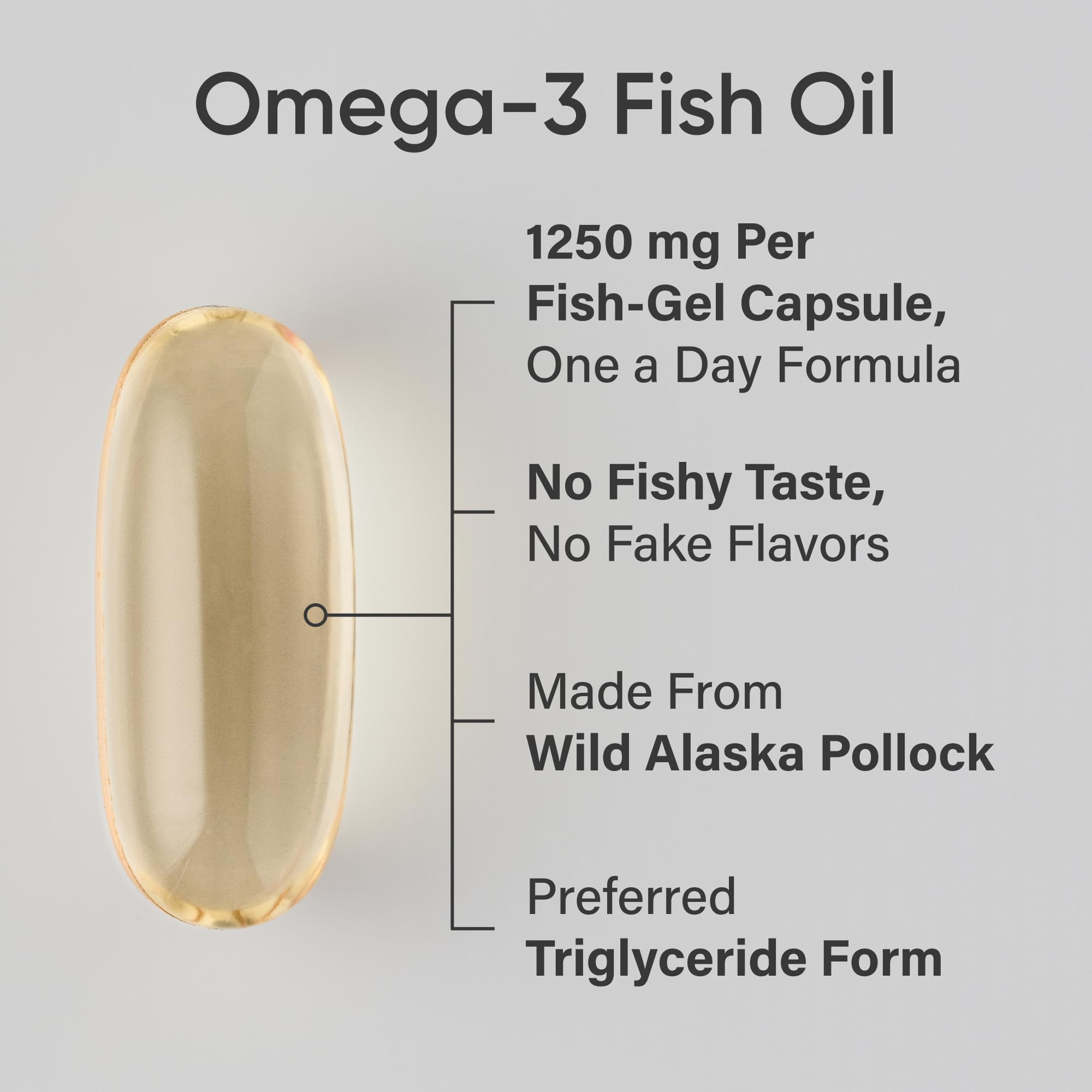 Sports Research Omega-3 Triple Strength Fish Oil 1250 mg | Burpless | 90 ct