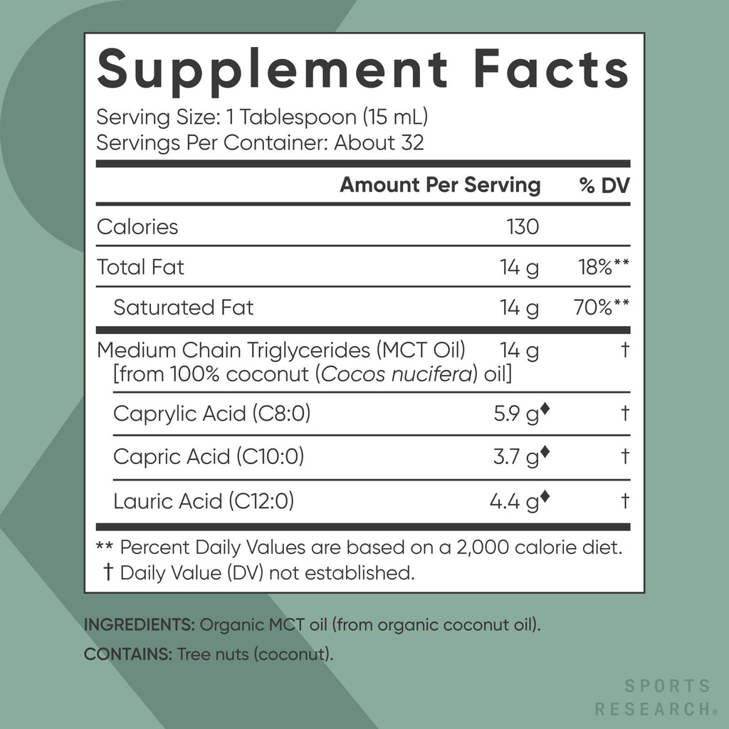 Sports Research Organic MCT Oil 32oz – Full Spectrum C8/C10/C12 from Coconut (Unflavored)