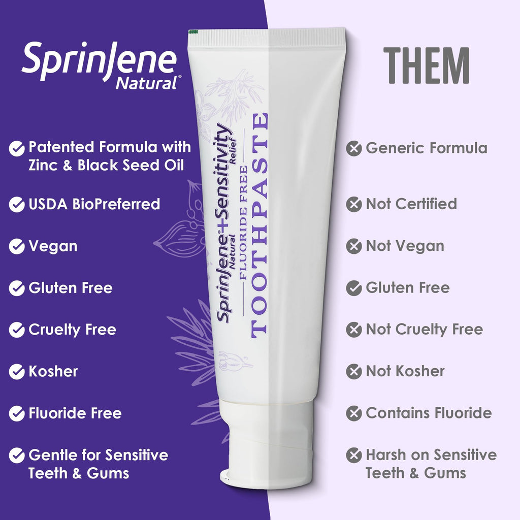 SprinJene Fluoride Free Toothpaste – Patented Black Seed Oil & Zinc | Made in USA