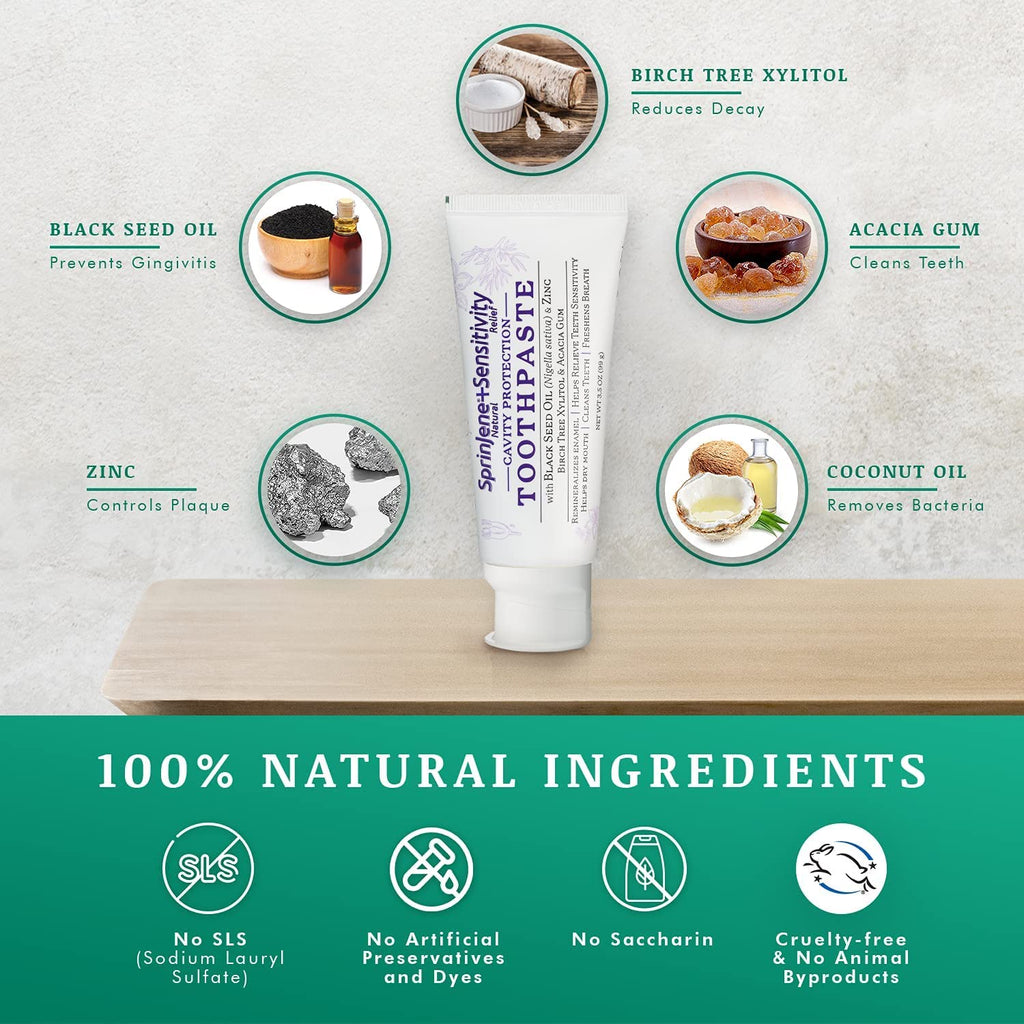 SprinJene Natural Sensitivity Relief Toothpaste – Fluoride for Sensitive Teeth, Cavity Protection, SLS Free – Black Seed Oil & Zinc – Made in USA (1 Pack)