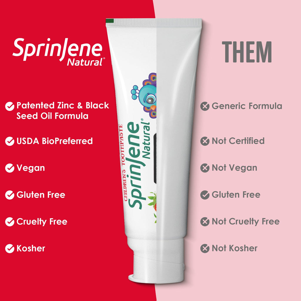 SprinJene Natural Children's Toothpaste – Fluoride-Free Strawberry for Kids | Made in USA 2-Pack