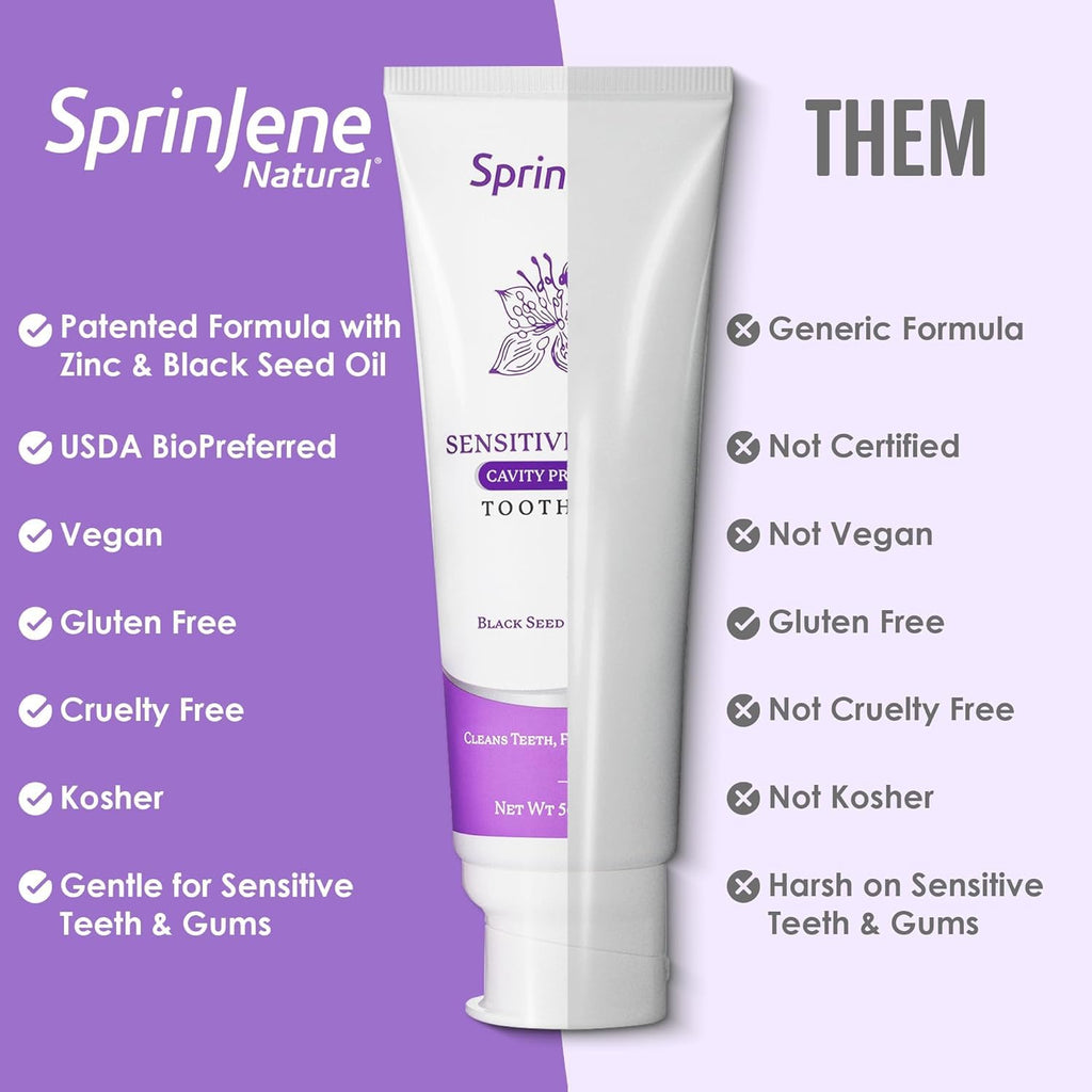 SprinJene Natural Sensitivity & Gum Fluoride Toothpaste – 4 Pack – Made in USA