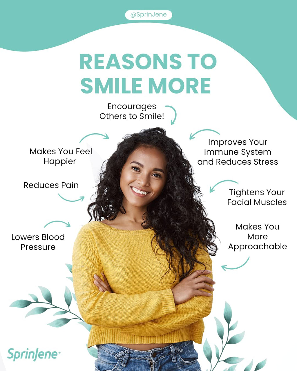 SprinJene Natural Total Care Toothpaste – Fluoride, Black Seed Oil & Zinc | Made in USA (4 Pack)