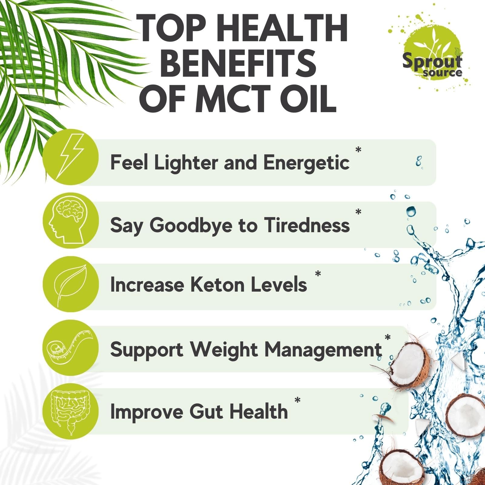Sprout Source Keto MCT Oil Softgels 1000mg: C8/C10, 90 Softgels, Non-GMO, Gluten-Free