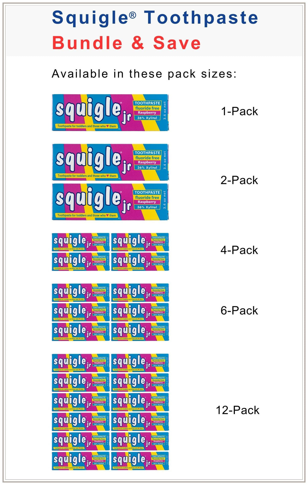 Squigle Jr Toothpaste (Infants & Toddlers) - Travel Size 3.4 oz | No SLS, Fluoride Free, Cavity & Sensitivity Protection
