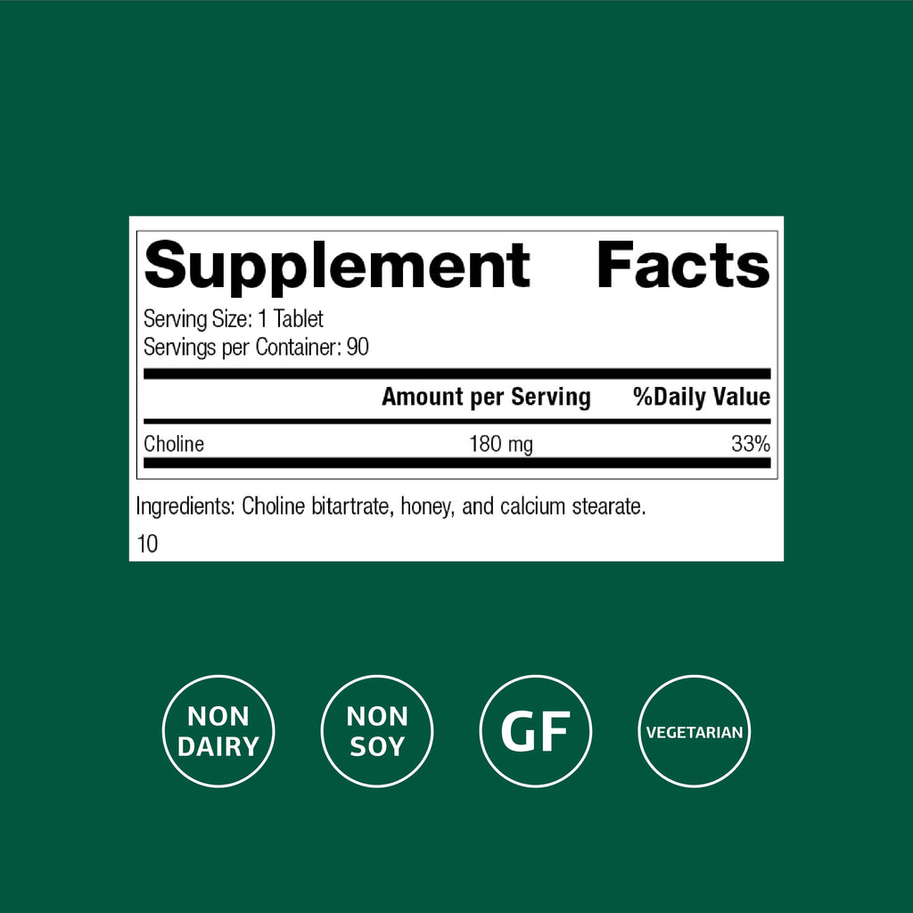 Standard Process Choline 180 mg – Supports Fat Metabolism, Liver & Nervous System Health | Gluten-Free, Non-Dairy & Vegetarian