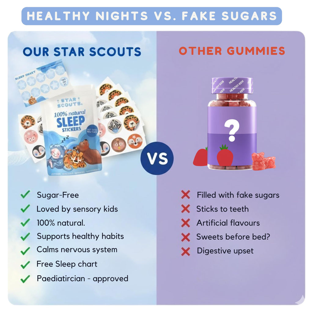 Star Scouts Sleep Patches for Kids – Melatonin-Free Calming Patches with Lavender & Chamomile