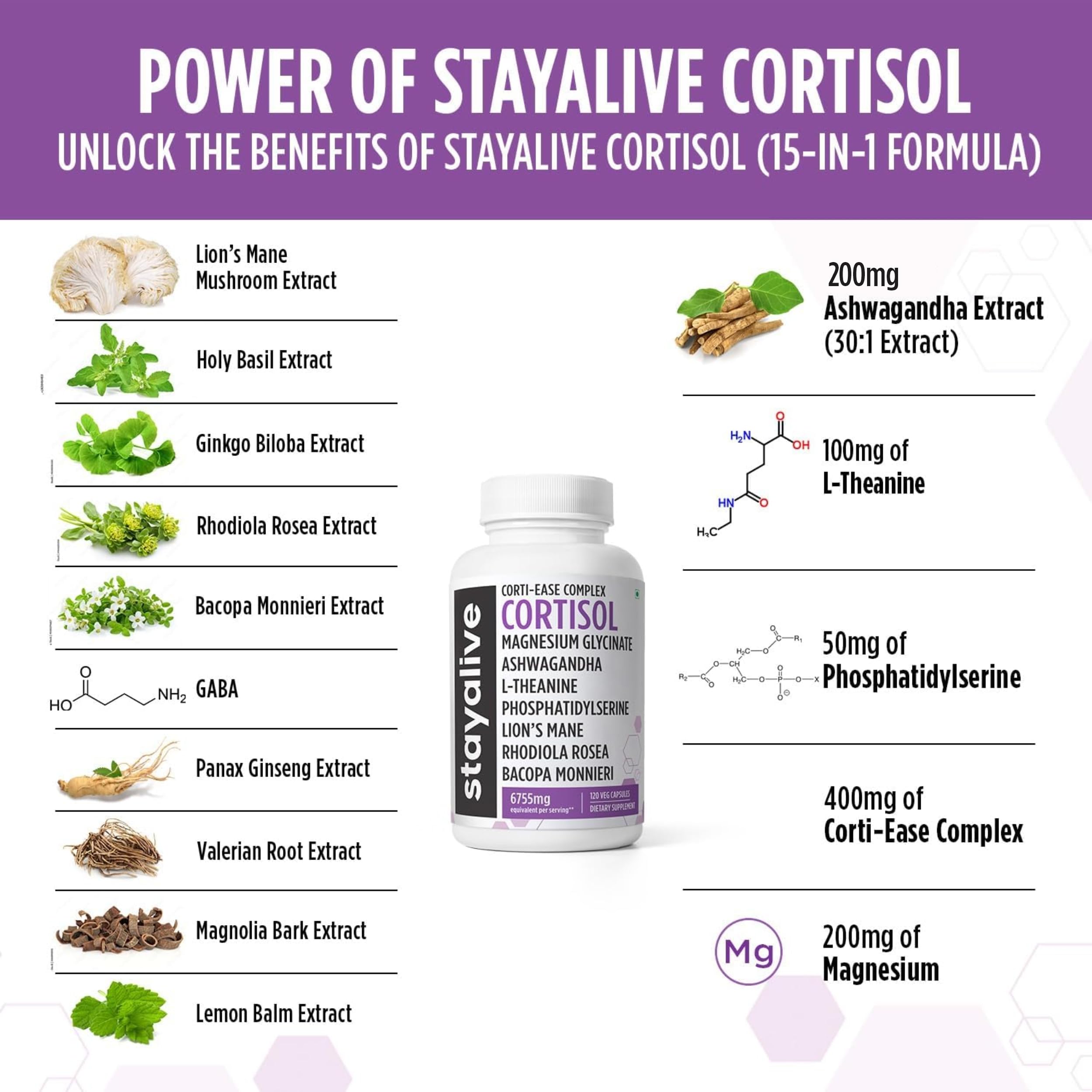 STAY ALIVE: 15-in-1 Cortisol Manager Supplement – 120 Vegan Capsules, Non-GMO & Gluten-Free