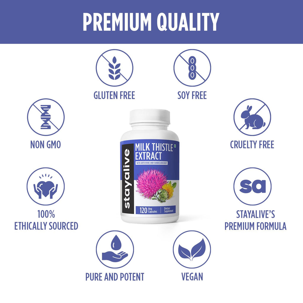 Milk Thistle with Dandelion & Artichoke - 80% Silymarin, 120 Capsules