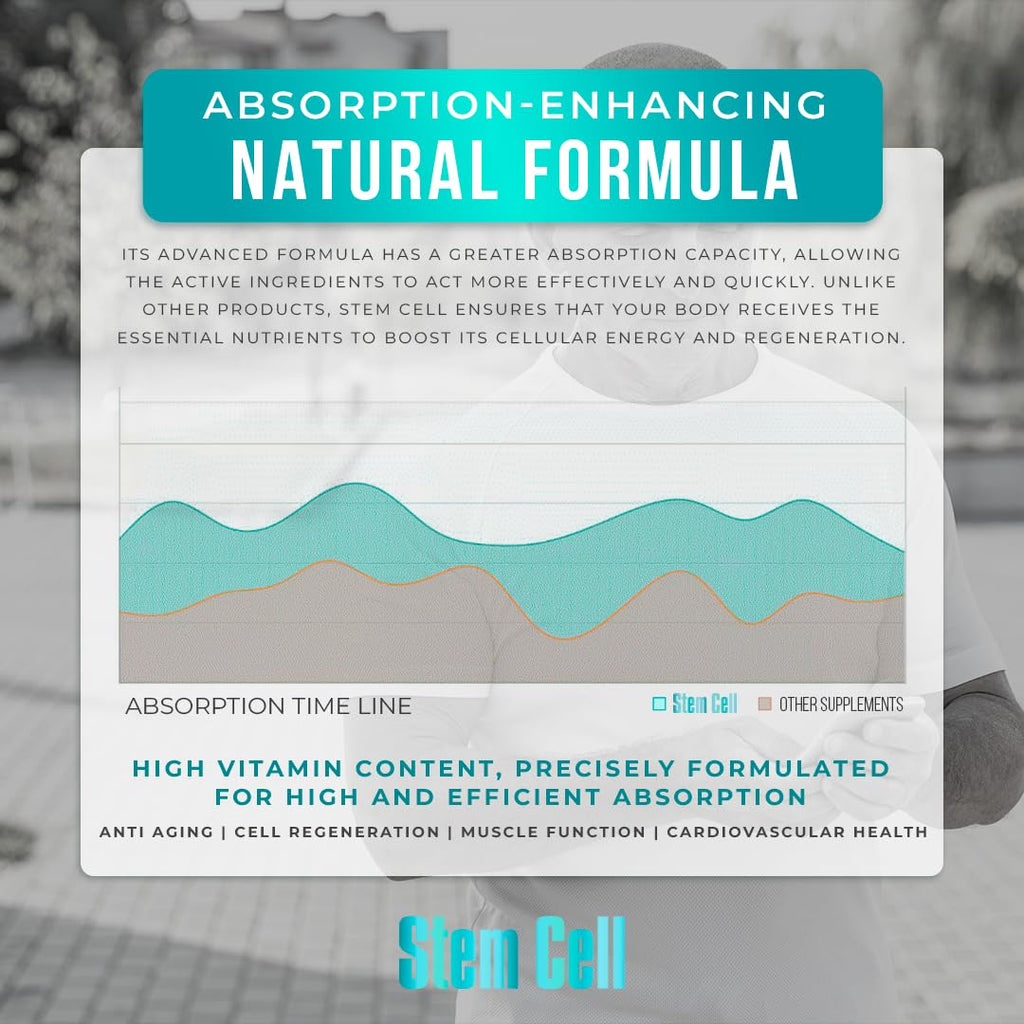 Premium Stem Cell Supplements 1,000mg (360 Caps) – Immunity, Joint Support & Anti-Aging | Spirulina & Chlorella