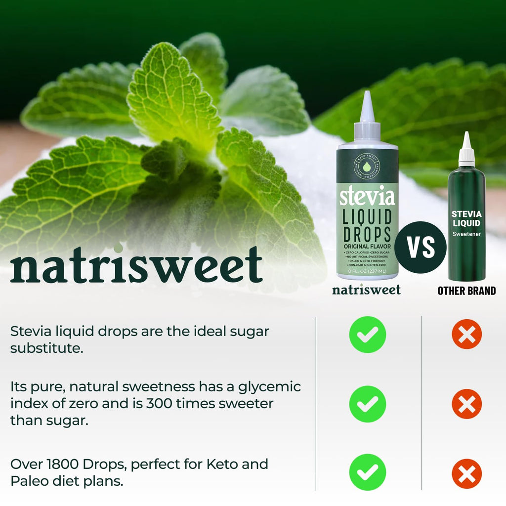 Stevia Liquid Drops – 8 oz, 1,823 Servings, Zero Calories | Natrisweet