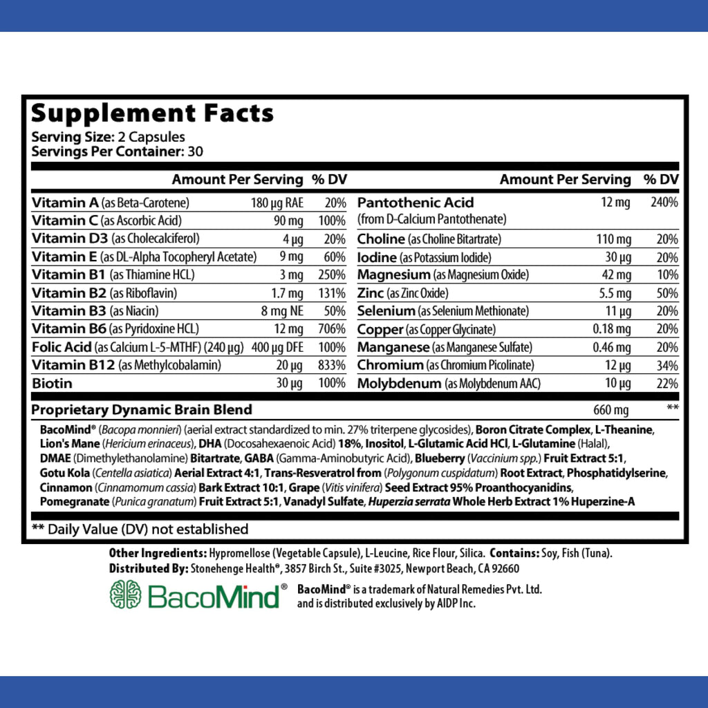 Stonehenge Health Dynamic Brain Supplement with BacoMind – Memory, Retention & Recall (40 Nootropics)