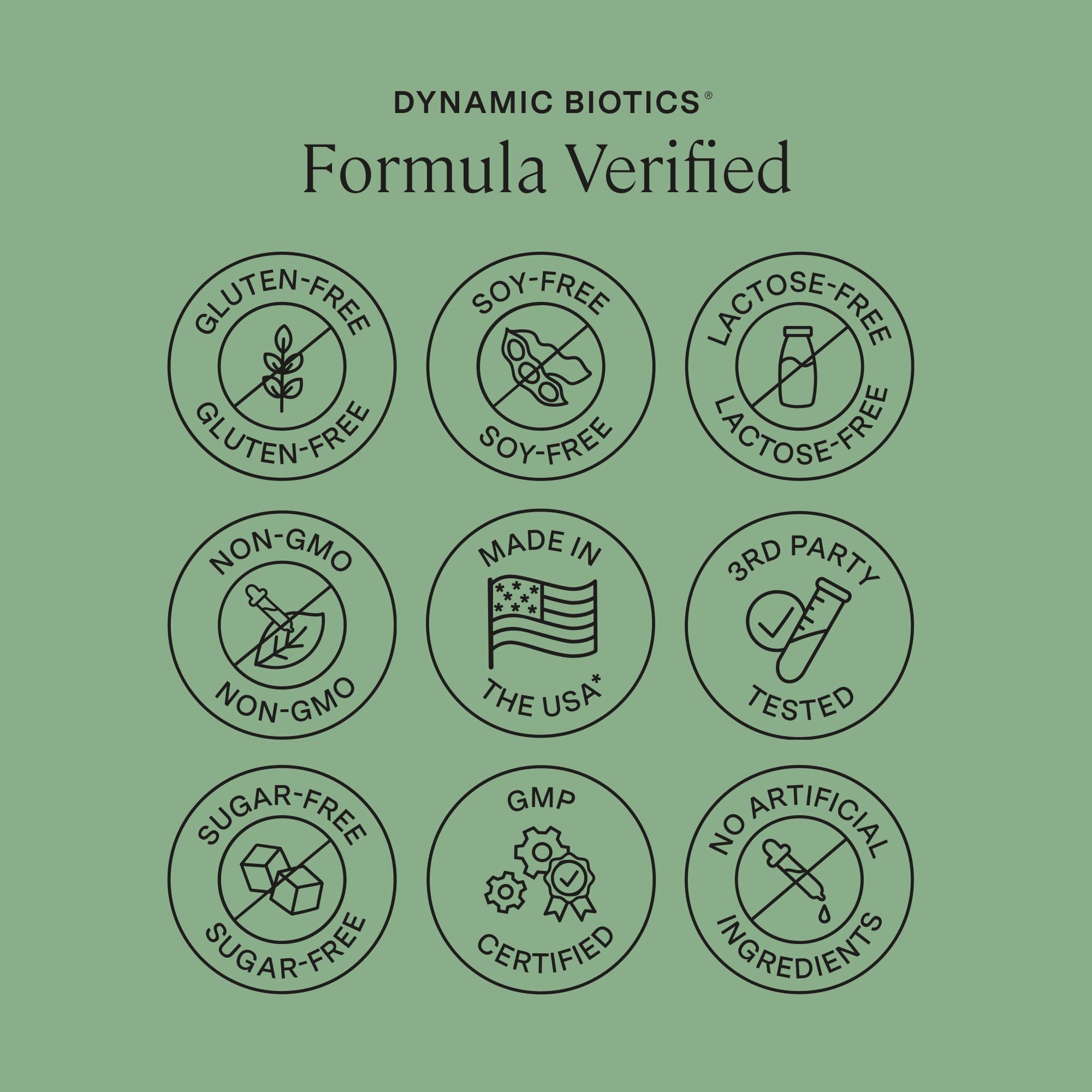 Stonehenge Health Dynamic Biotics Probiotics 55B CFU | 16 Strains, Prebiotic, Delayed-Release Veggie Capsules