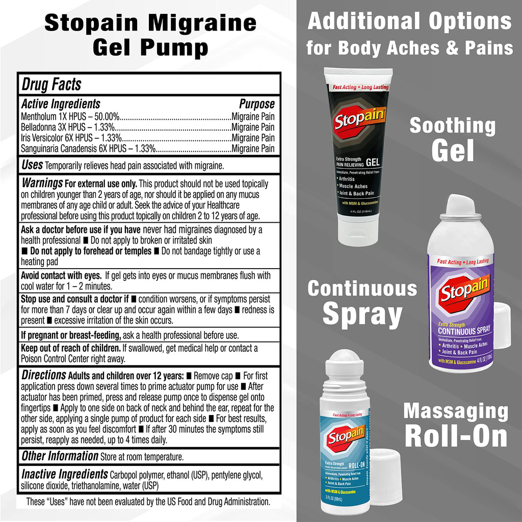 Stopain Migraine Pain Relief Gel Pump – 2 Pack, USA Made, Fast-Acting Topical Relief