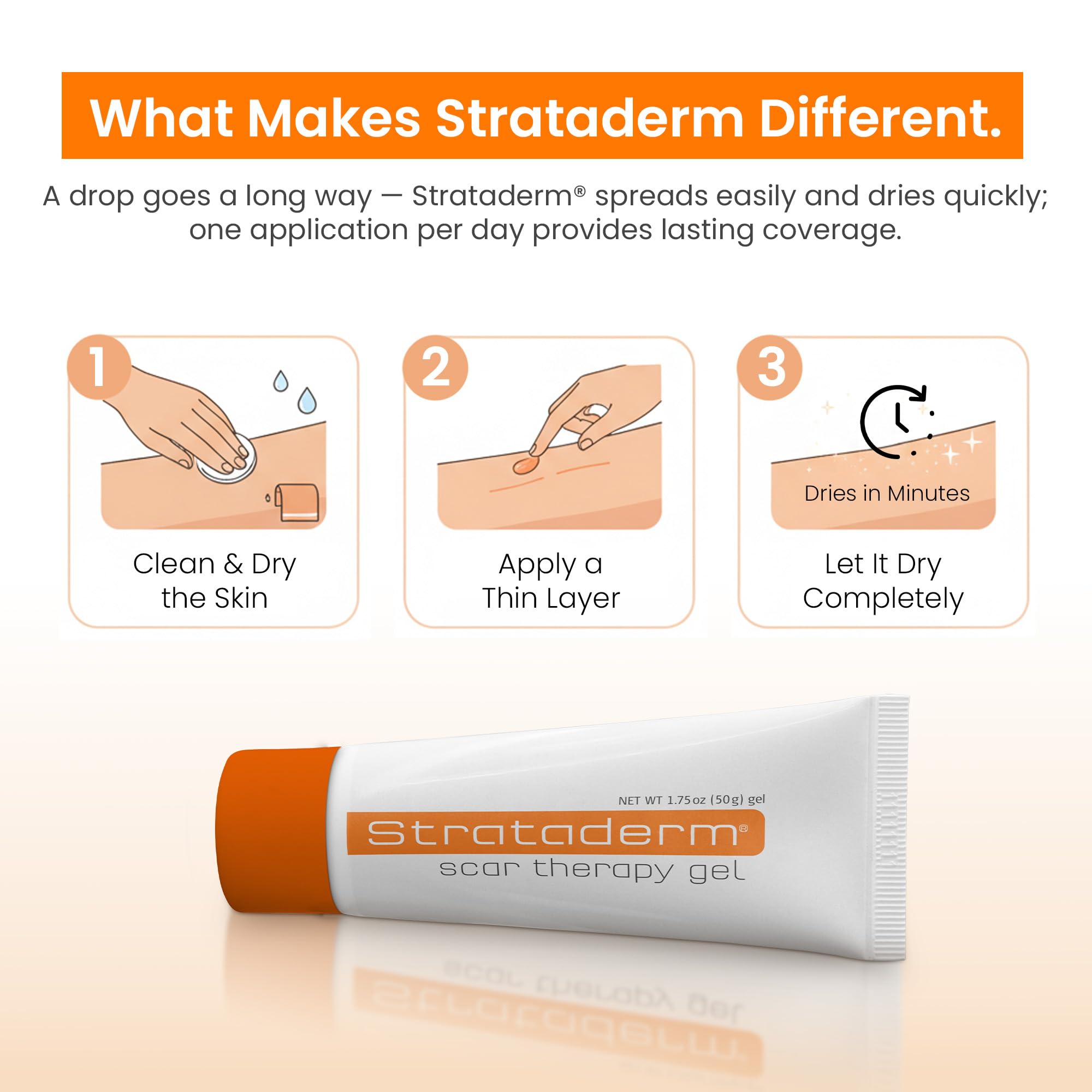 Strataderm Professional Scar Therapy Gel | For Old & New Scars, 50 g