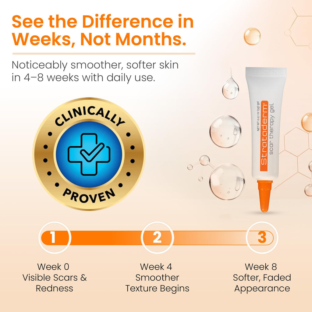 Strataderm Professional Scar Therapy Gel | Old & New Scar Care | 5g Tube