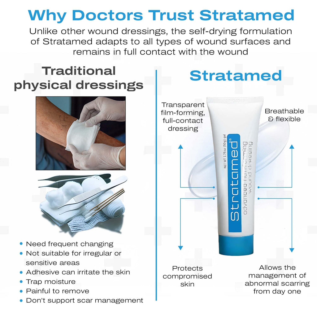 Stratamed Advanced Film-Forming Wound Dressing | Flexible Protective Layer for Open Wounds & Damaged Skin | 50g