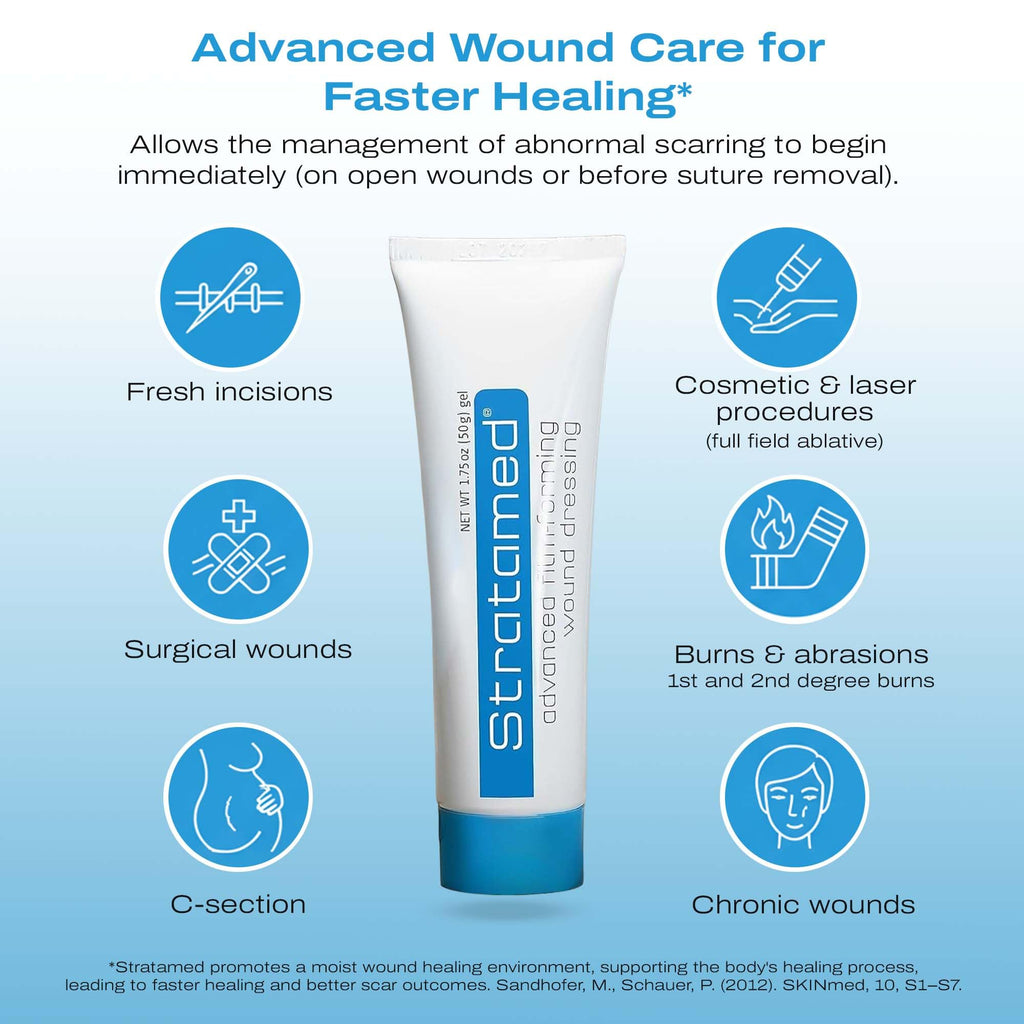 Stratamed Advanced Film-Forming Wound Dressing | Flexible Protective Layer for Open Wounds & Damaged Skin | 50g