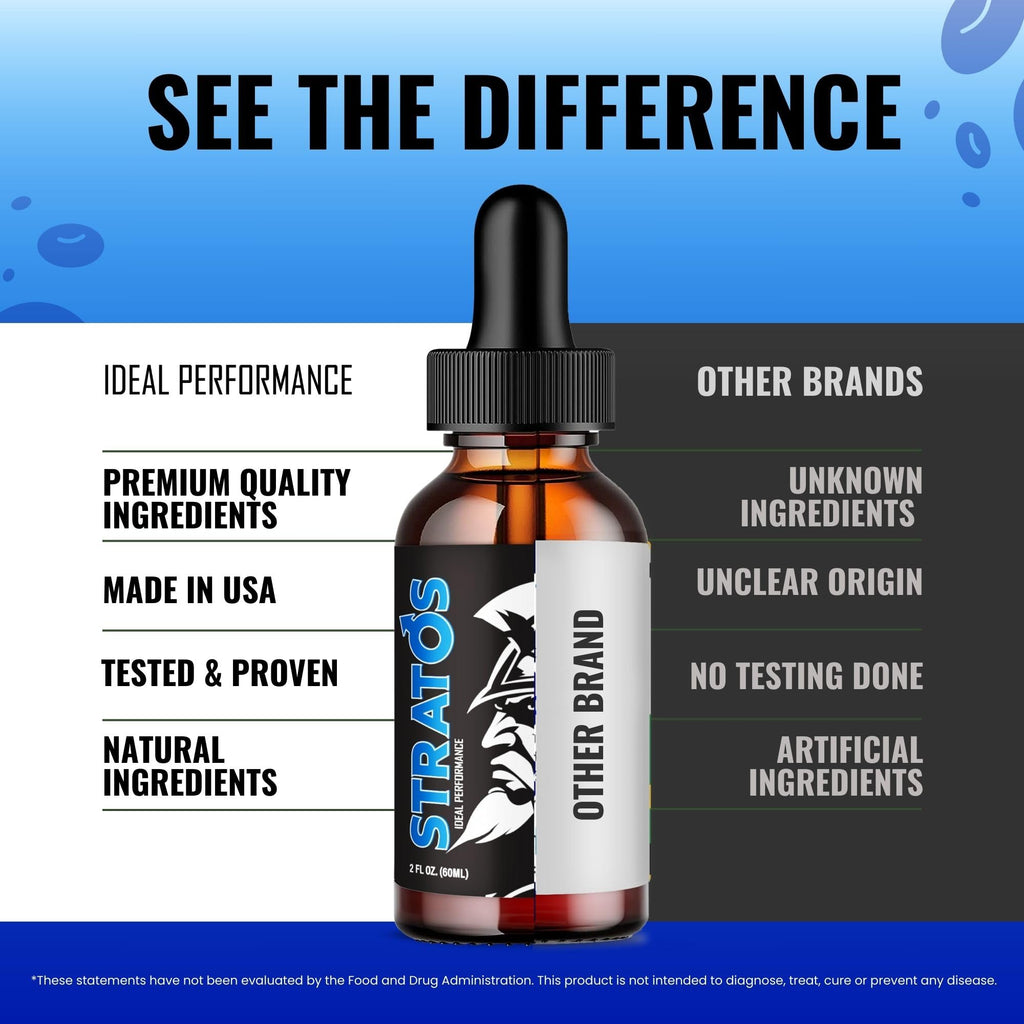Stratos Drops Official Liquid Drops – Male Enhancement, Maximum Strength, Endurance & Health (5 Pack)