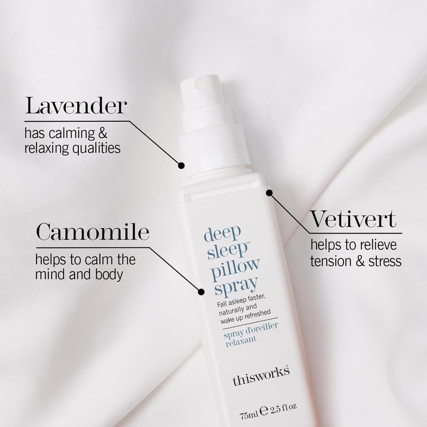 This Works Deep Sleep Pillow Talk Set – Lavender & Vetivert Duo