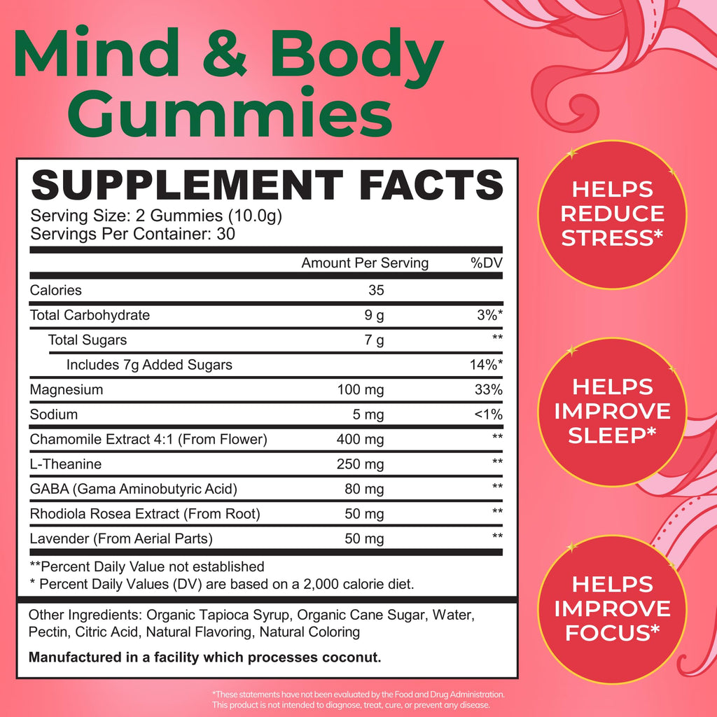 Stress Relief Supplements for Women & Kids — L-Theanine GABA, Rhodiola & Magnesium Gummies