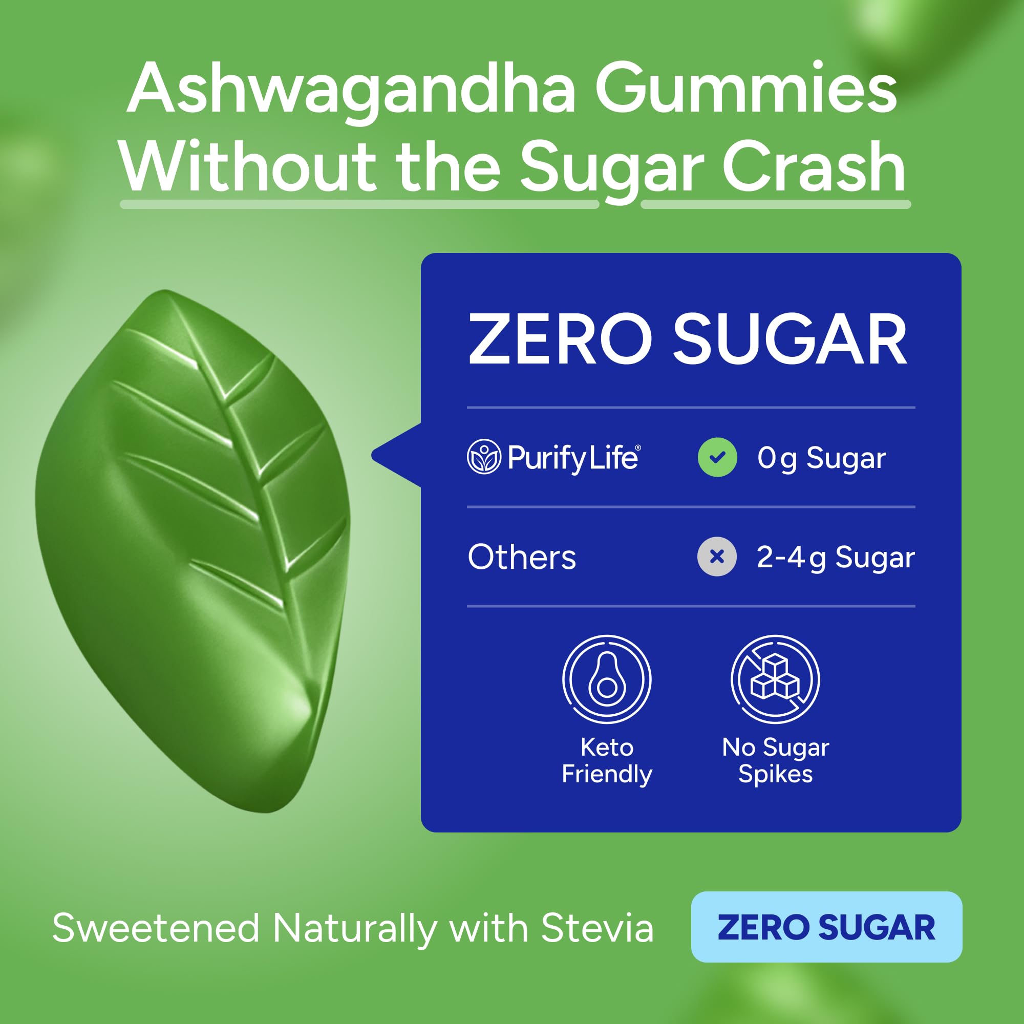 Sugar-Free Ashwagandha Gummies for Stress, Sleep & Mood Support | 30:1 Extract • Vegan Adaptogen • 90 Gummies