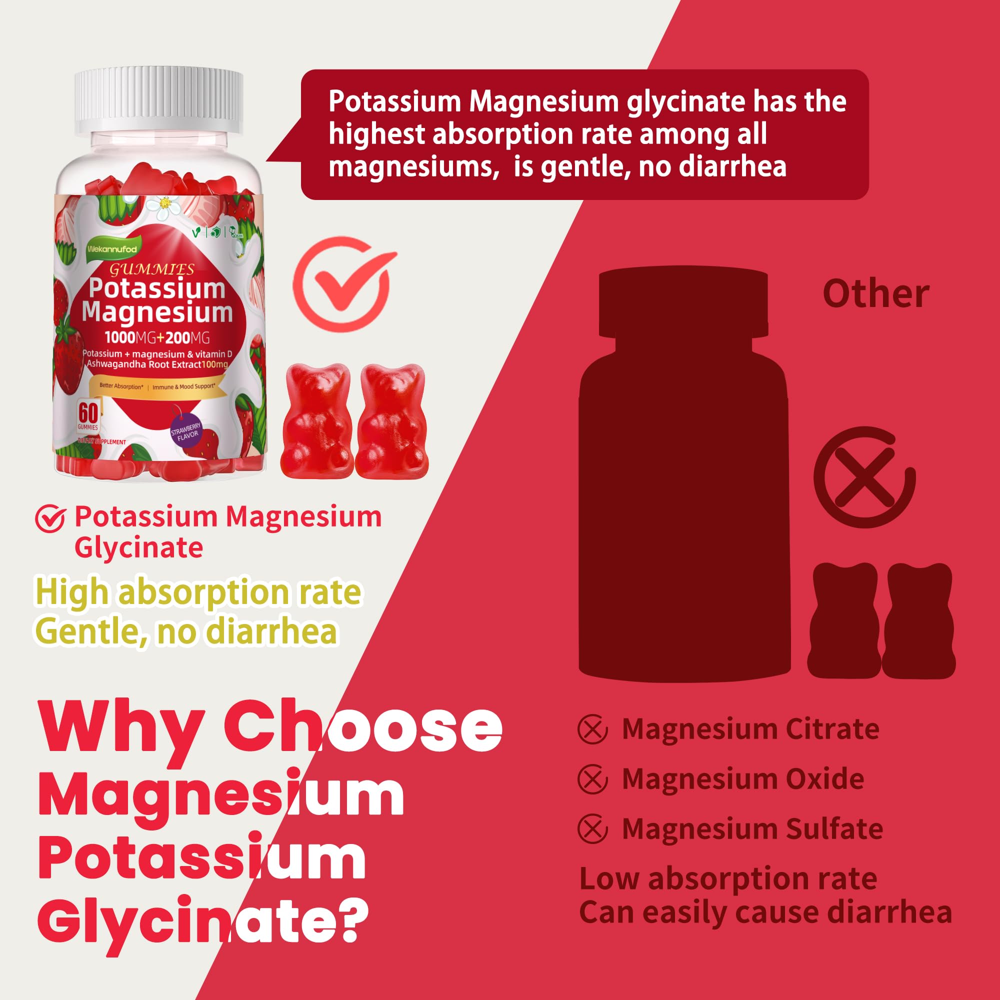 Potassium Magnesium Gummies with Magnesium Glycinate, B6, D3 - 120 Strawberry Gummies