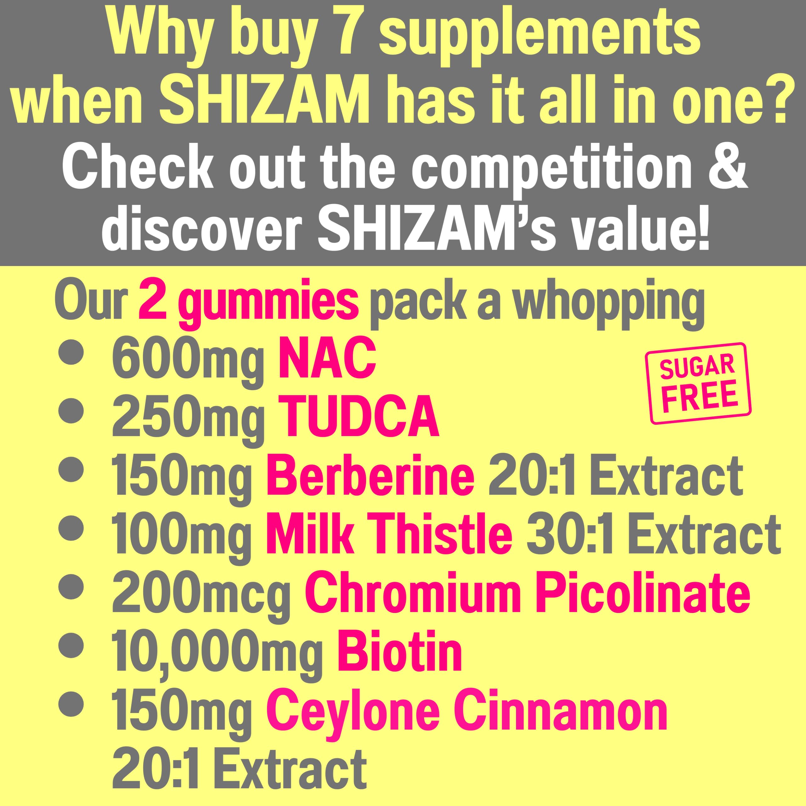 Sugar Free Gummies with TUDCA, NAC, Berberine & Cinnamon – 7-in-1 Health Gummies