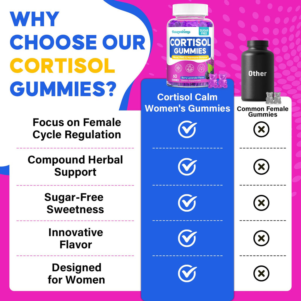 Cortisol Reducer for Women – Ashwagandha, GABA, Saffron, 60 Vegan Gummies