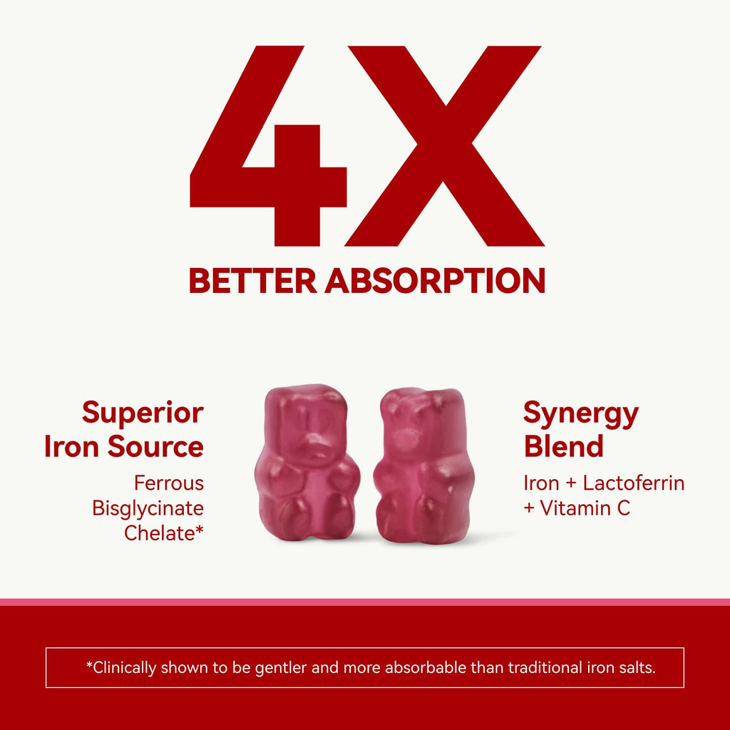 Iron Gummies with Lactoferrin, Vitamin C, B6, B12 & Zinc – Sugar-Free, Vegan (60 Count)