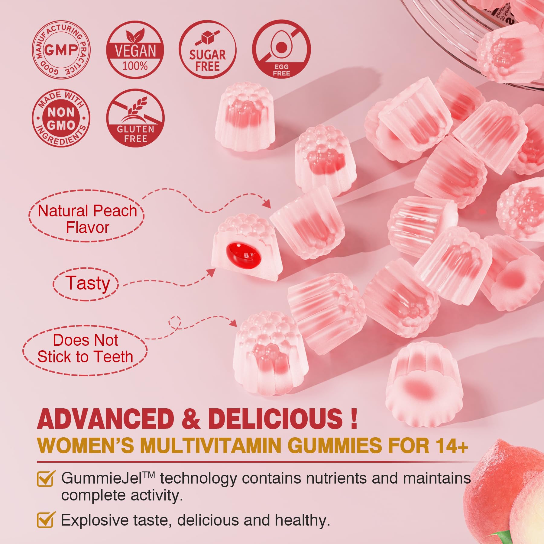 Sugar-Free Women's Multivitamin Gummies – Methylated Multivitamin with Omega-3, Enzymes & Antioxidants (60 ct)