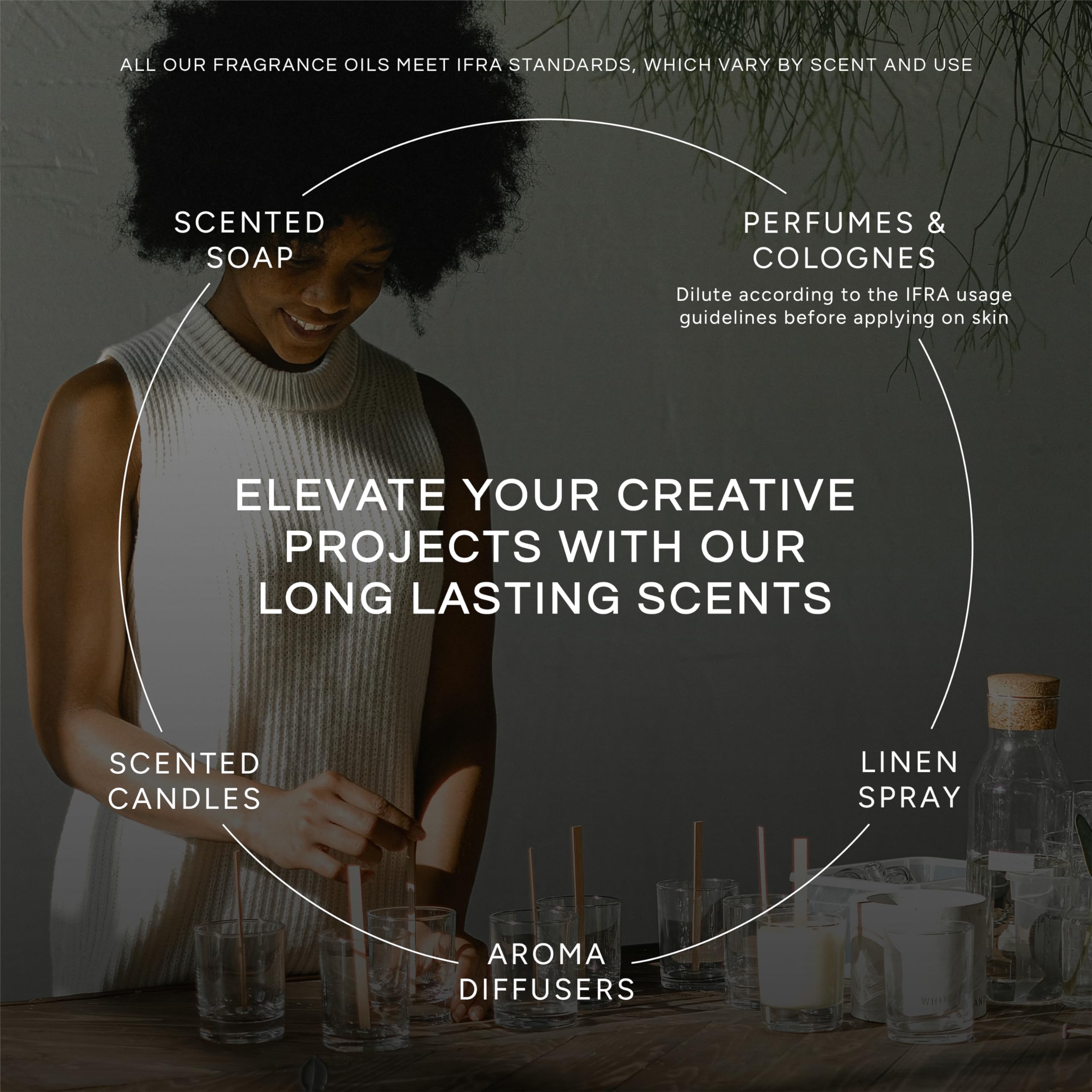 Sugar Kiss Premium Fragrance Oil 30ml – Candles, Soaps, Diffusers | Eternal Essence Oils
