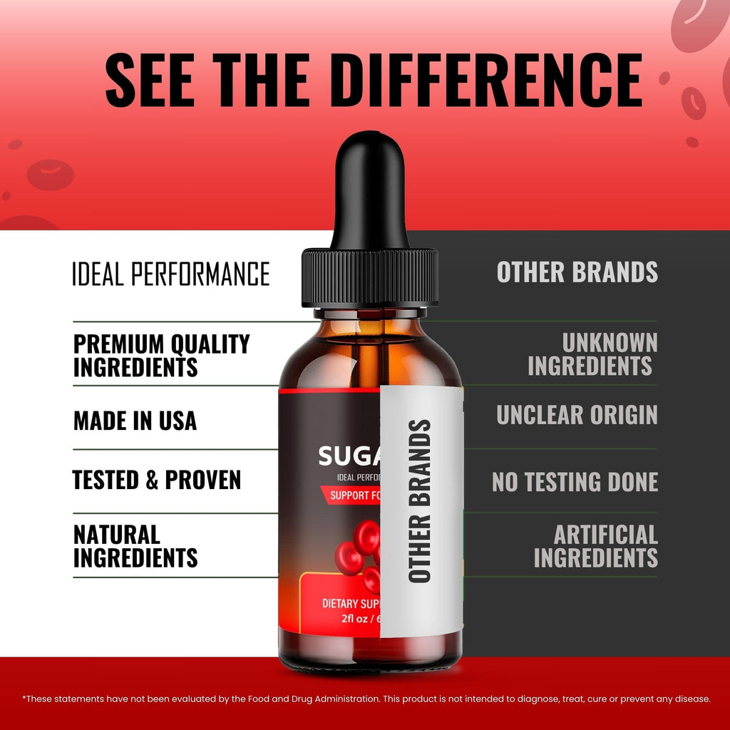 Sugar6 Drops – Blood Sugar Support Liquid Drops (Maximum Strength)