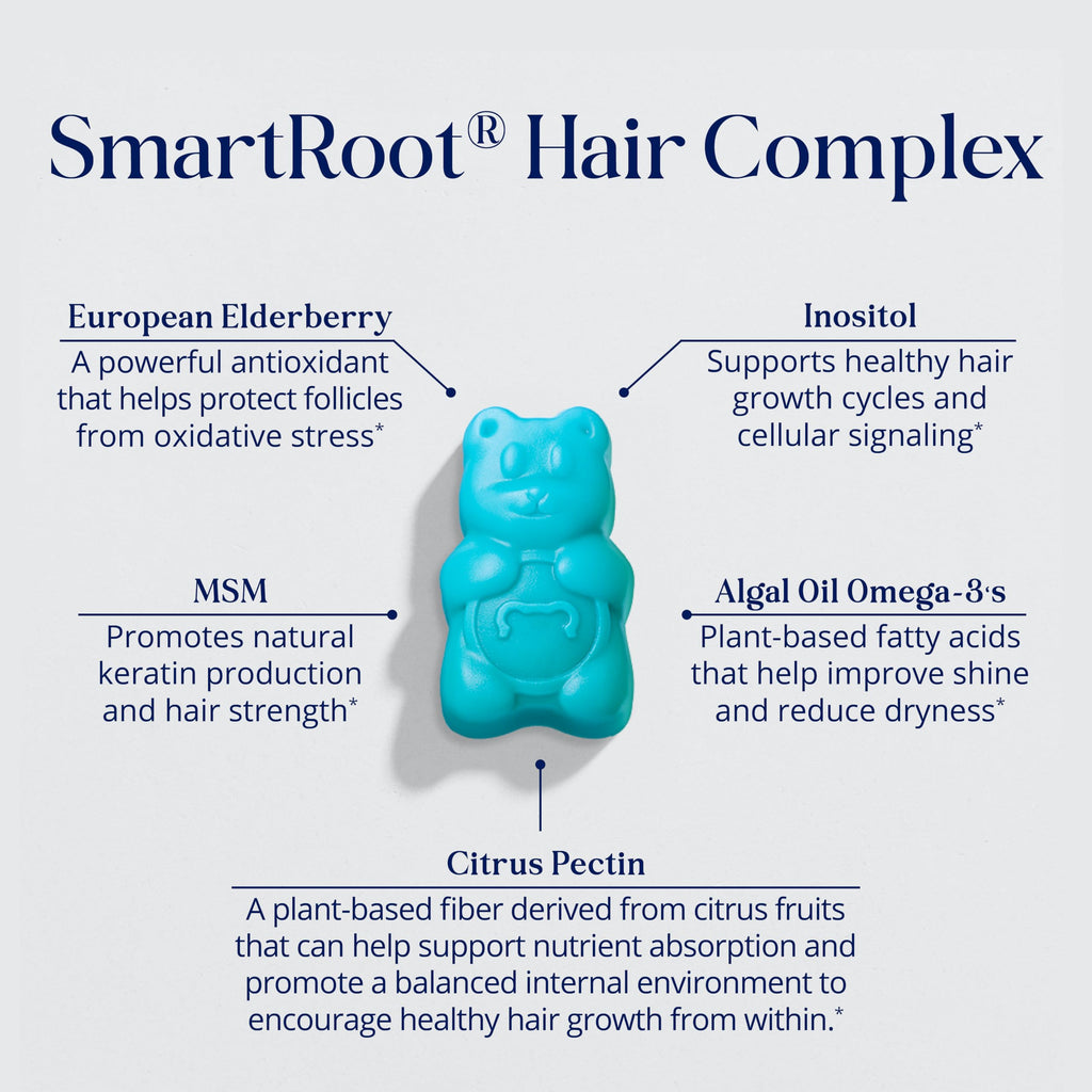 SugarBearPro Hair Vitamin Gummy – 3 Month, Extra Strength Biotin 6000mcg | Vegan, Kosher, Halal
