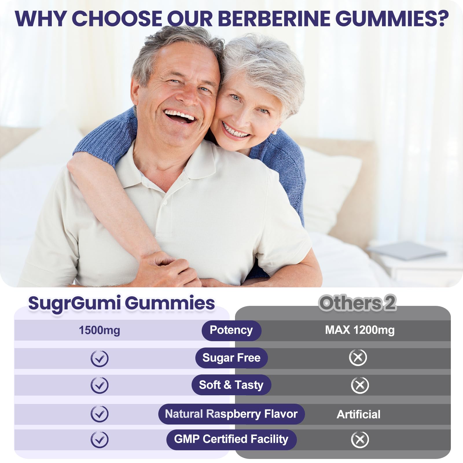 SugrGumi Berberine Gummies 1500mg – Vegan Sugar-Free Non-GMO | Immune & Metabolism Support | Raspberry