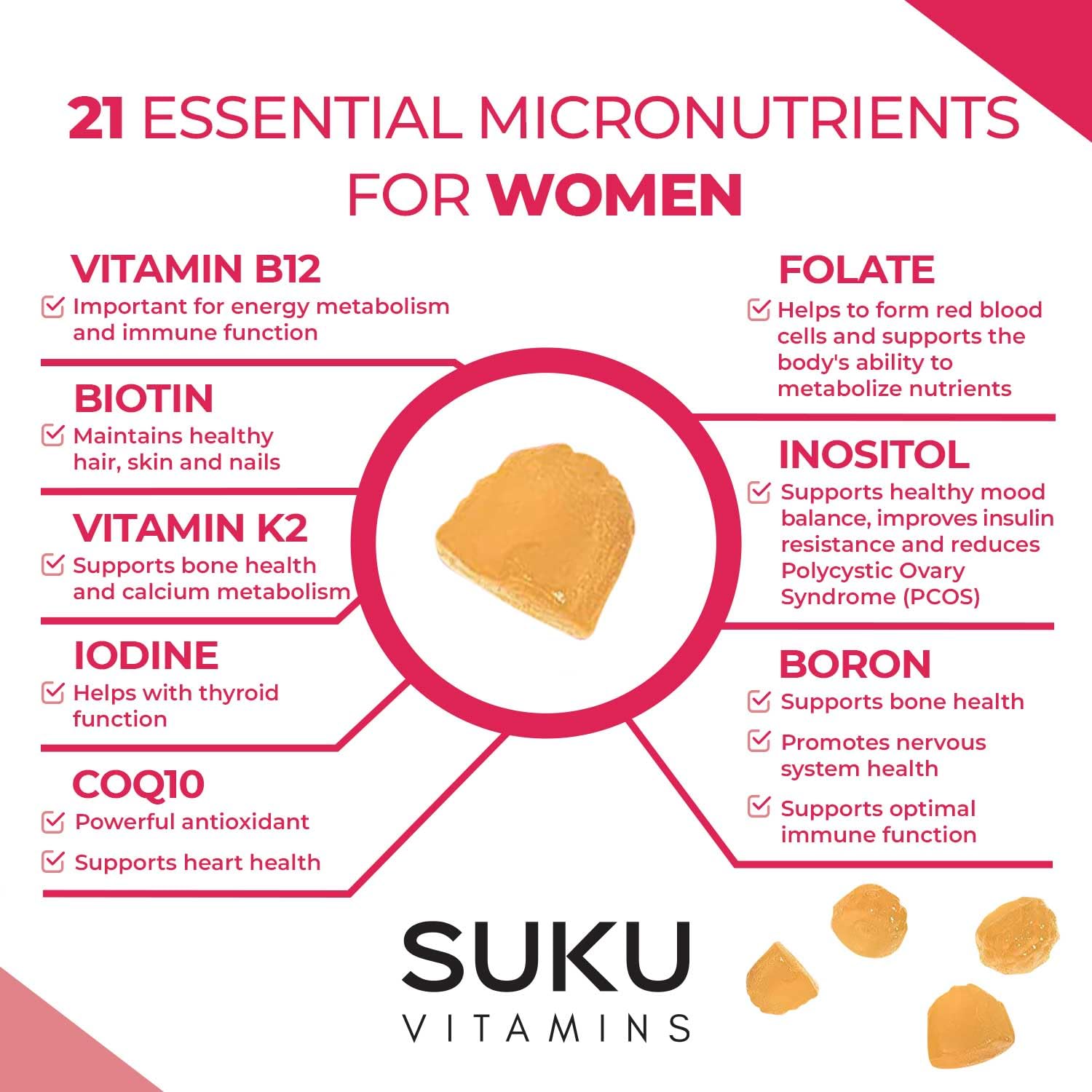 SUKU Vitamins Complete Women's Multi with Boron & K2 – Pineapple Peach Gummies (60 ct)
