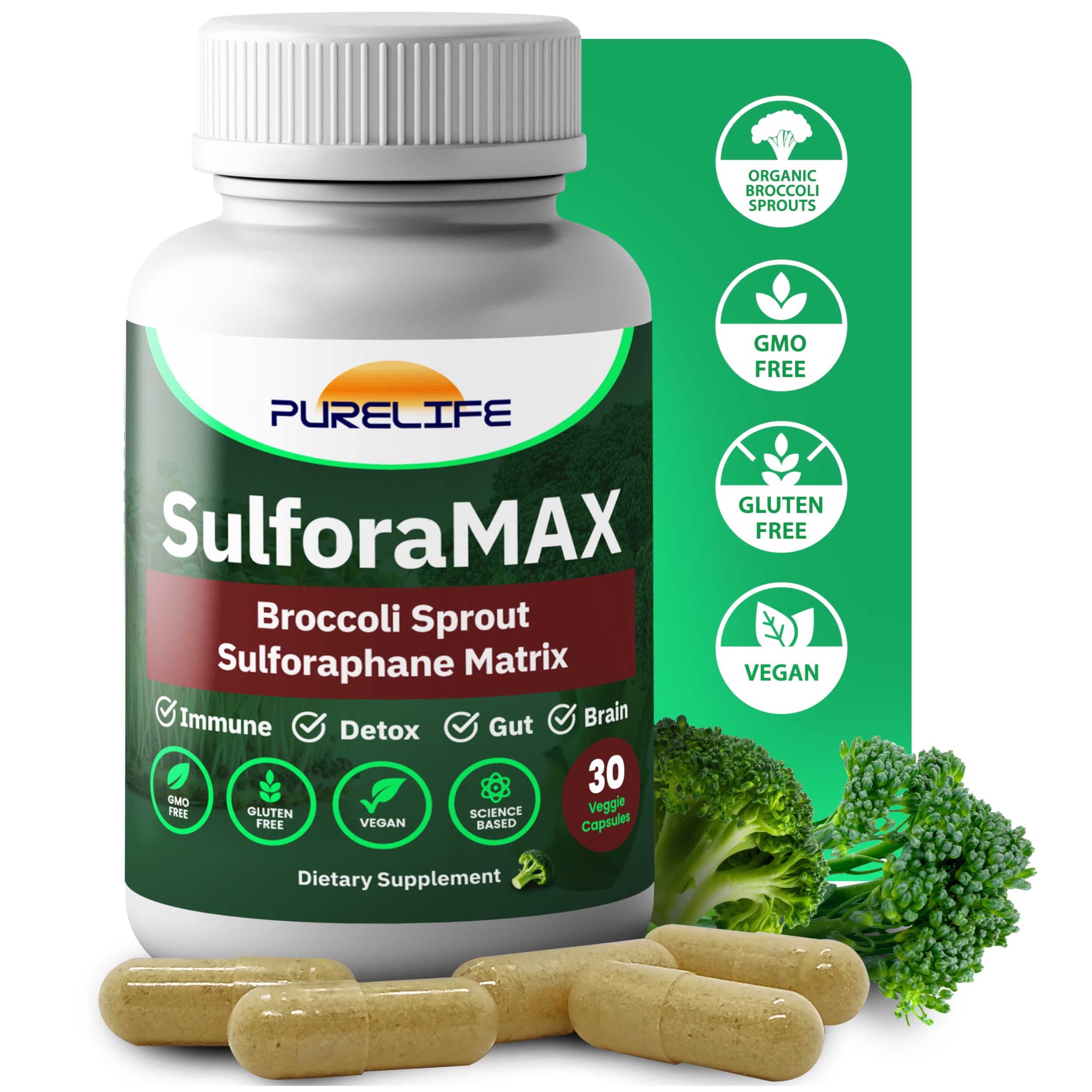 SulforaMAX (30 Capsules) – Sulforaphane Broccoli Immunity Support (10,000 mcg) – Vegan, Non-GMO